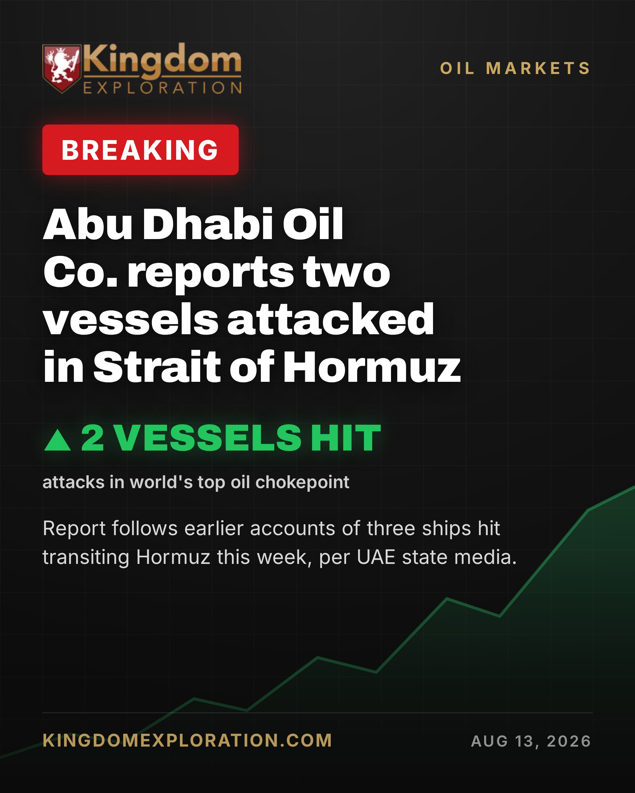 Strait of Hormuz: Tanker Attacks Trigger Massive Oil Spill