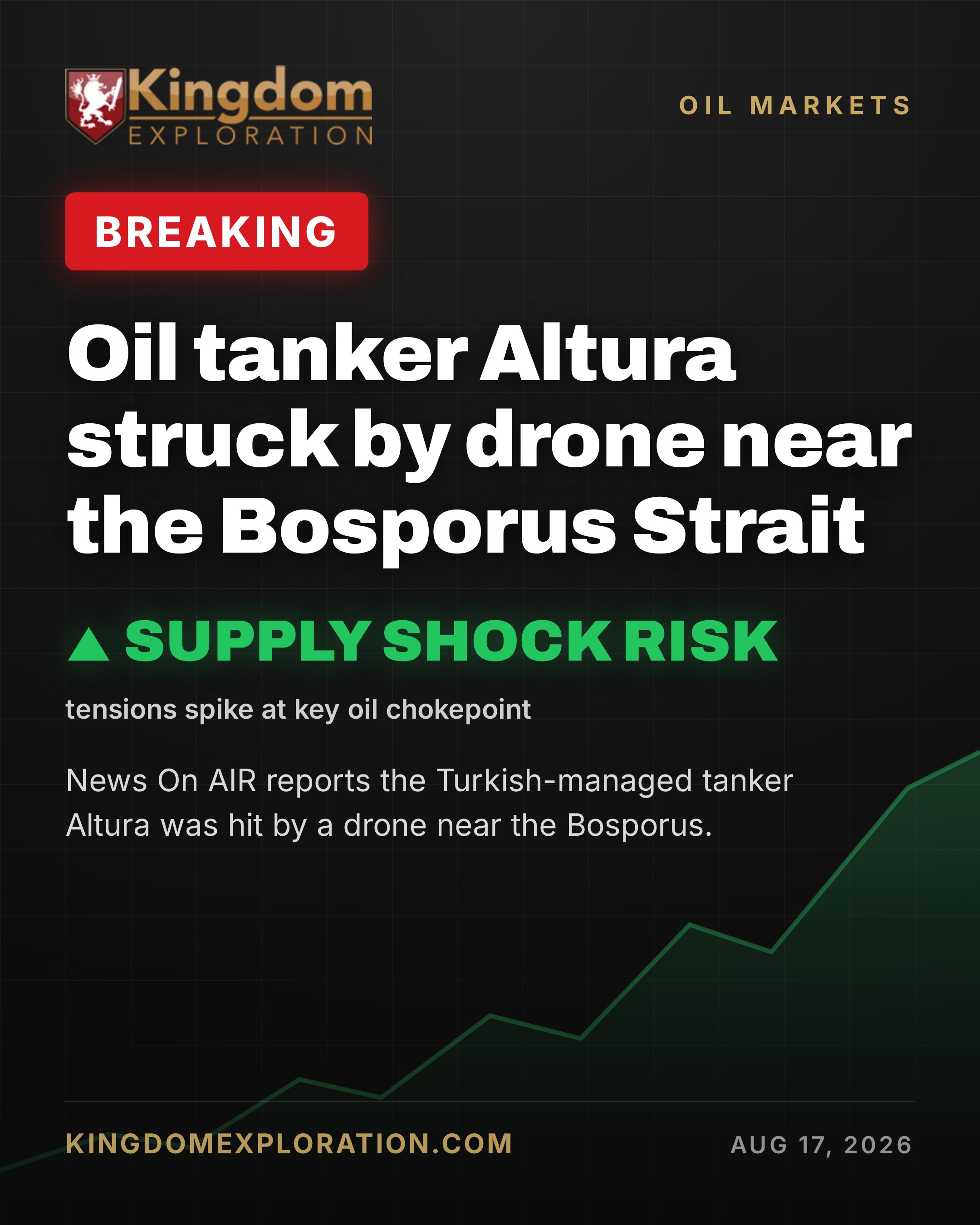 Oil Tanker Altura STRUCK by Drone Near Bosporus