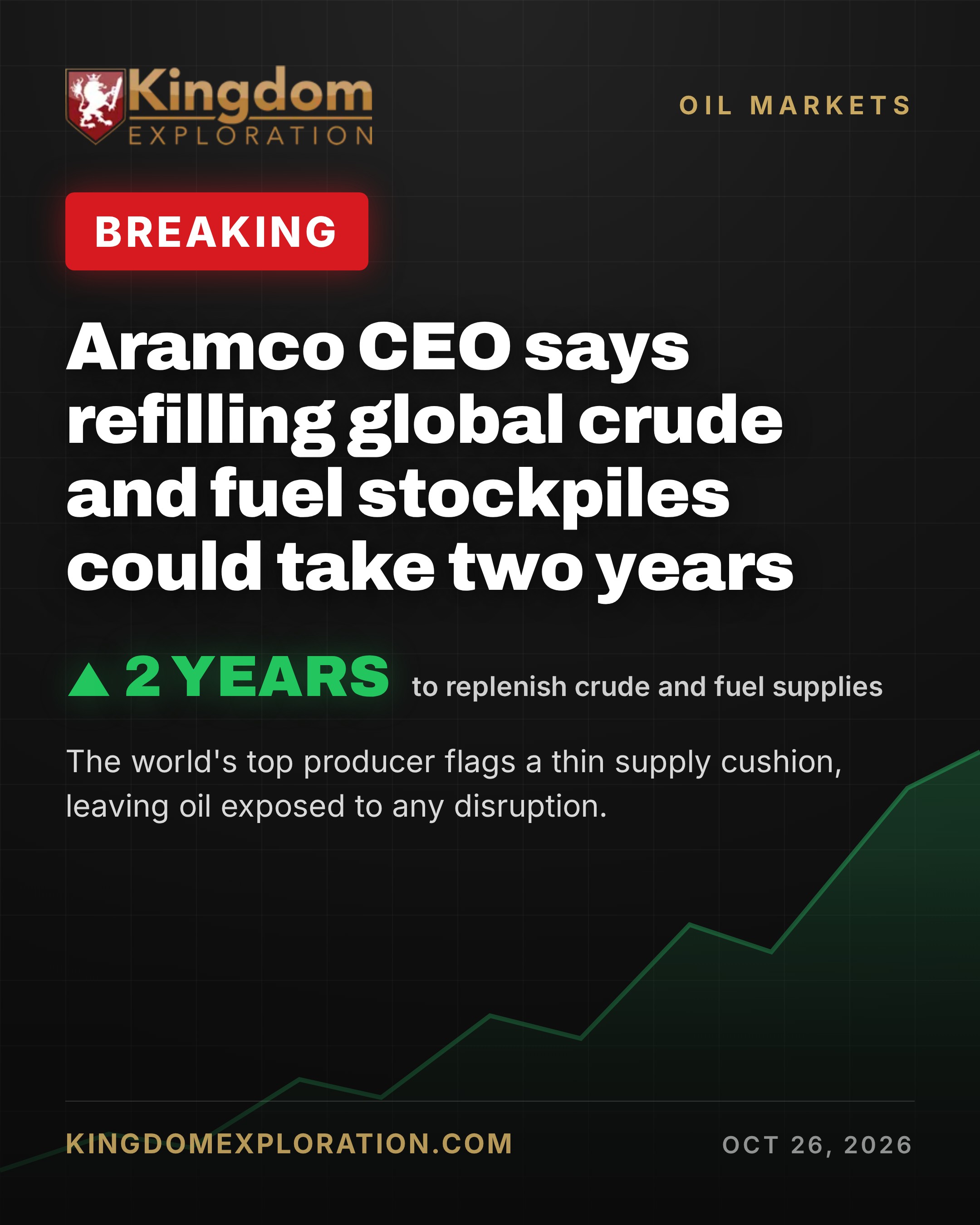 Aramco CEO: Rebuilding Oil Stockpiles Could Take TWO Years