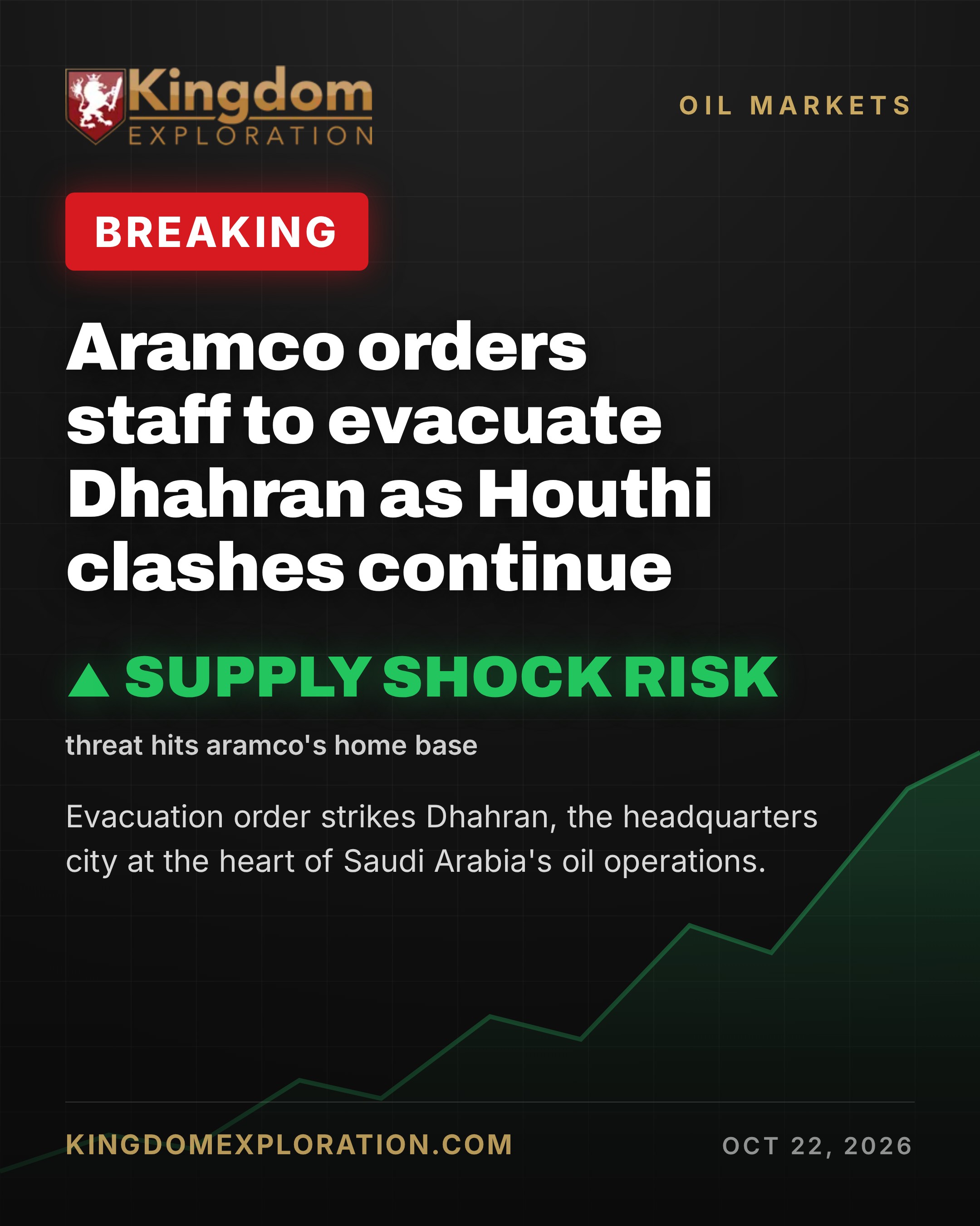 Aramco Orders Staff to EVACUATE Dhahran as Houthi Clashes Rage