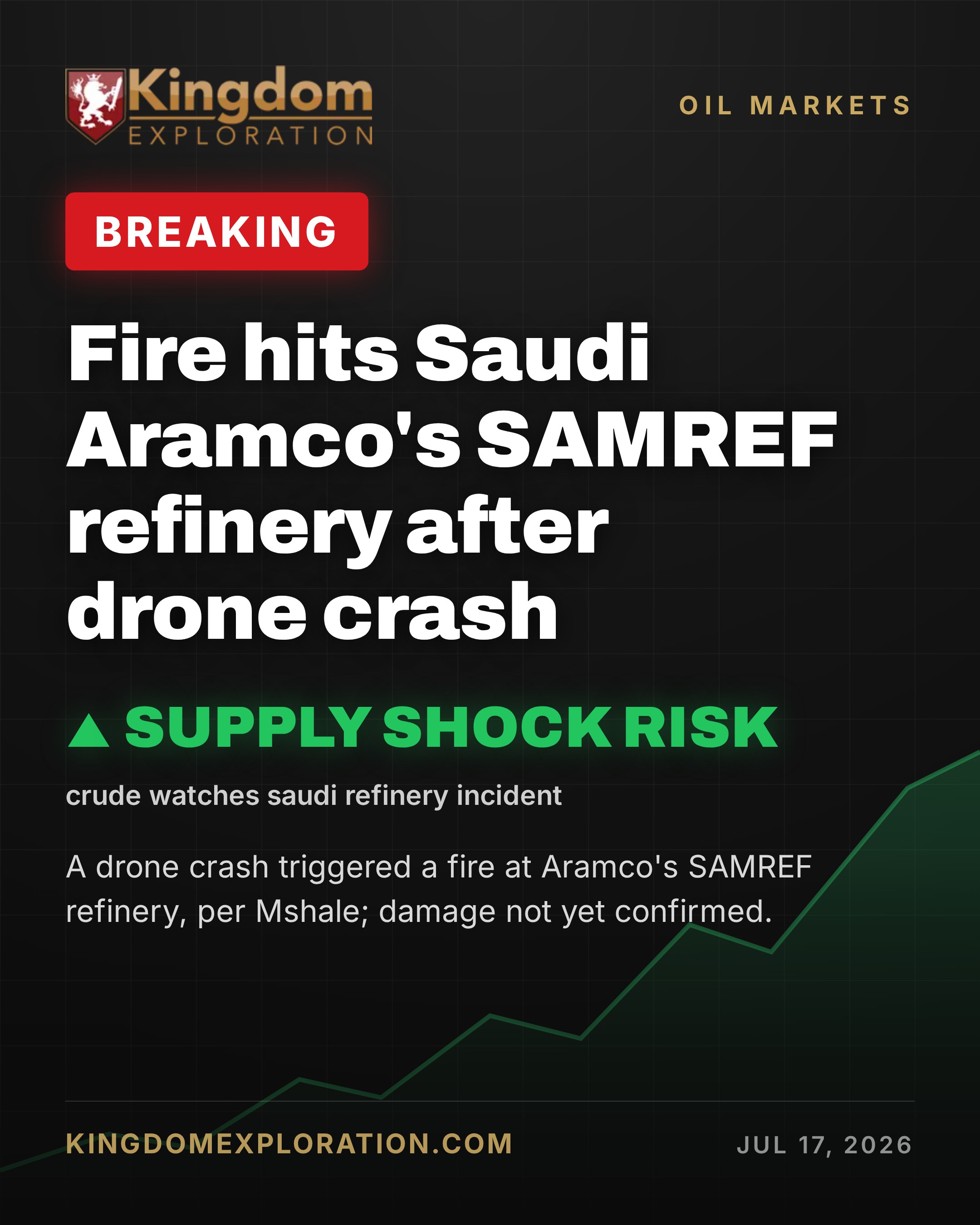 Fire Reported at Aramco's SAMREF Refinery After Drone Crash