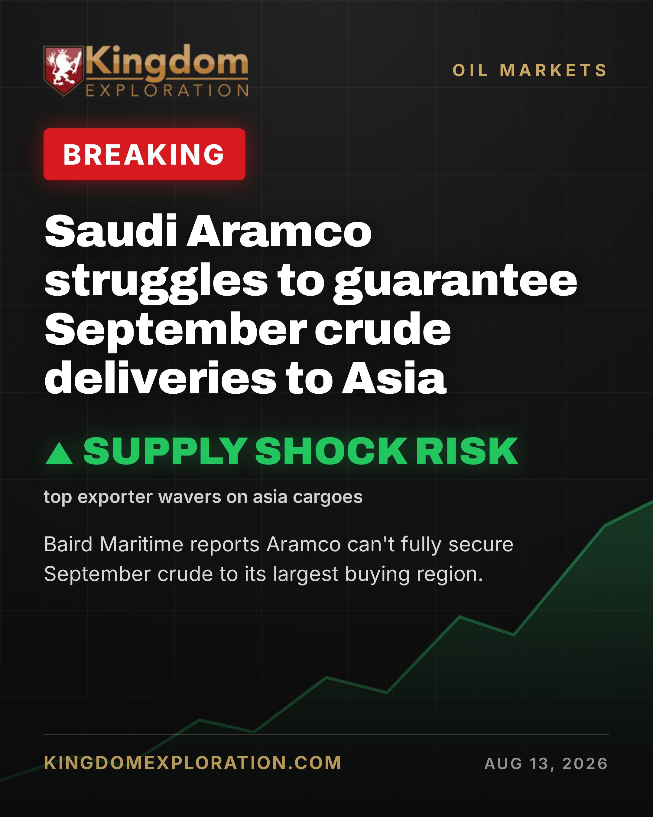Aramco STRUGGLES to Guarantee Asia Crude Supply