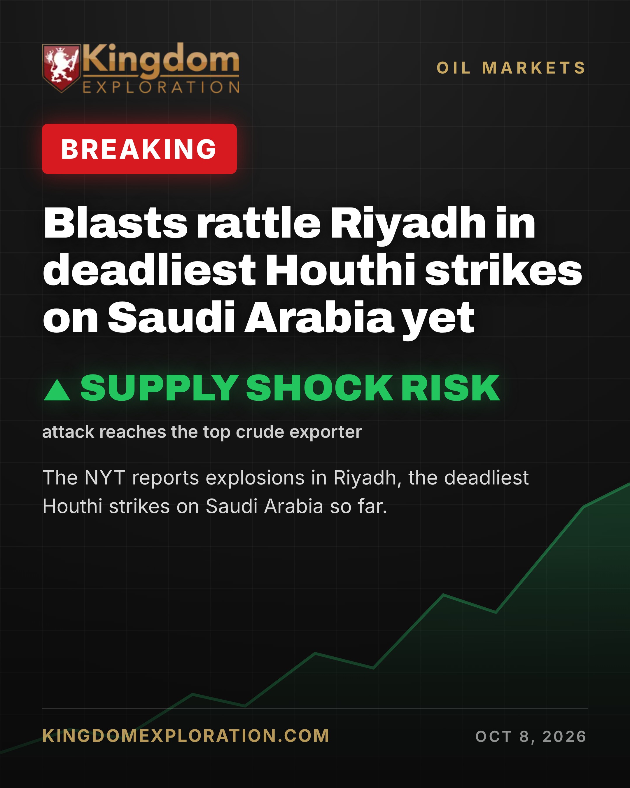 Blasts Hit RIYADH as Houthis Strike Saudi Arabia