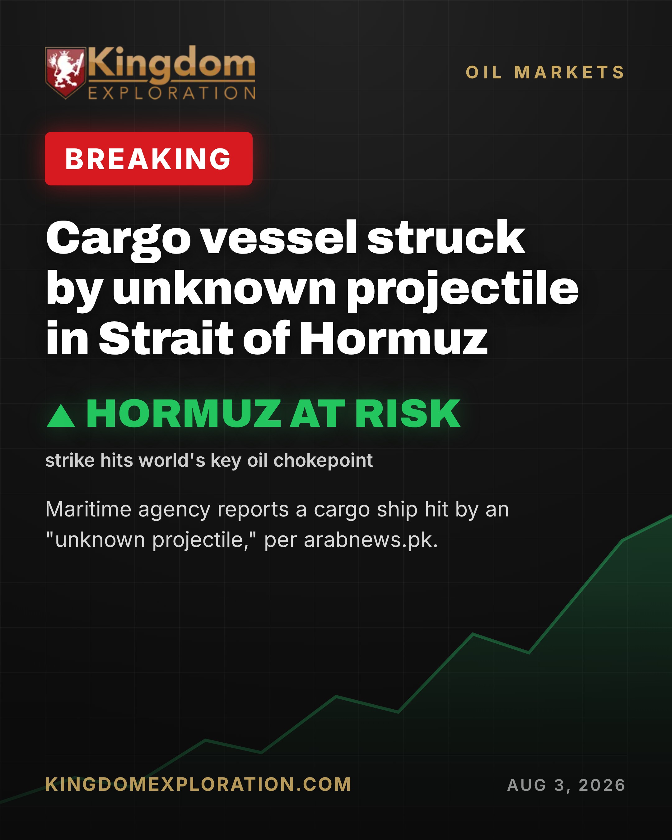 Missile Hits Greek-Interest Cargo Ship in Strait of Hormuz, Sailor Missing