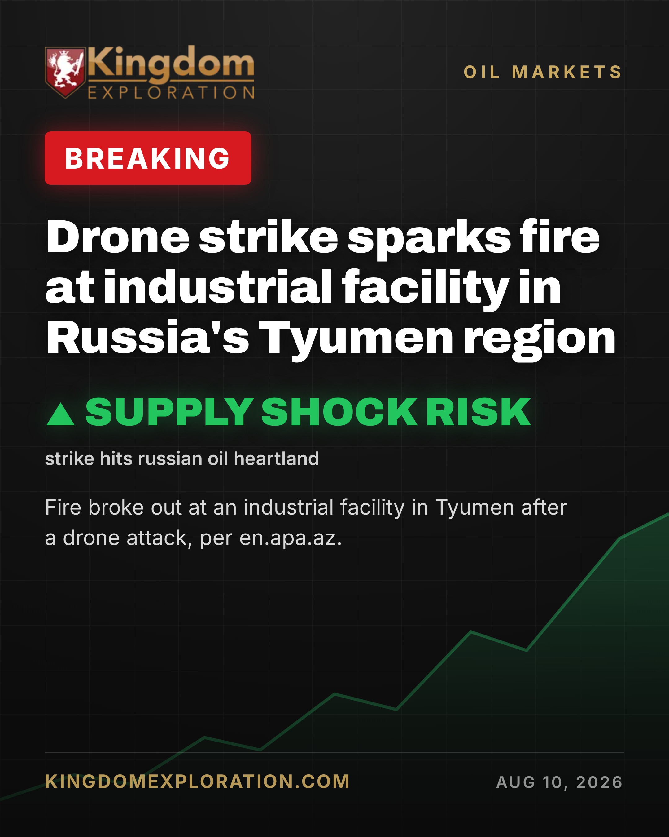 Drone Strike Sparks FIRE at Russia's Tyumen Facility