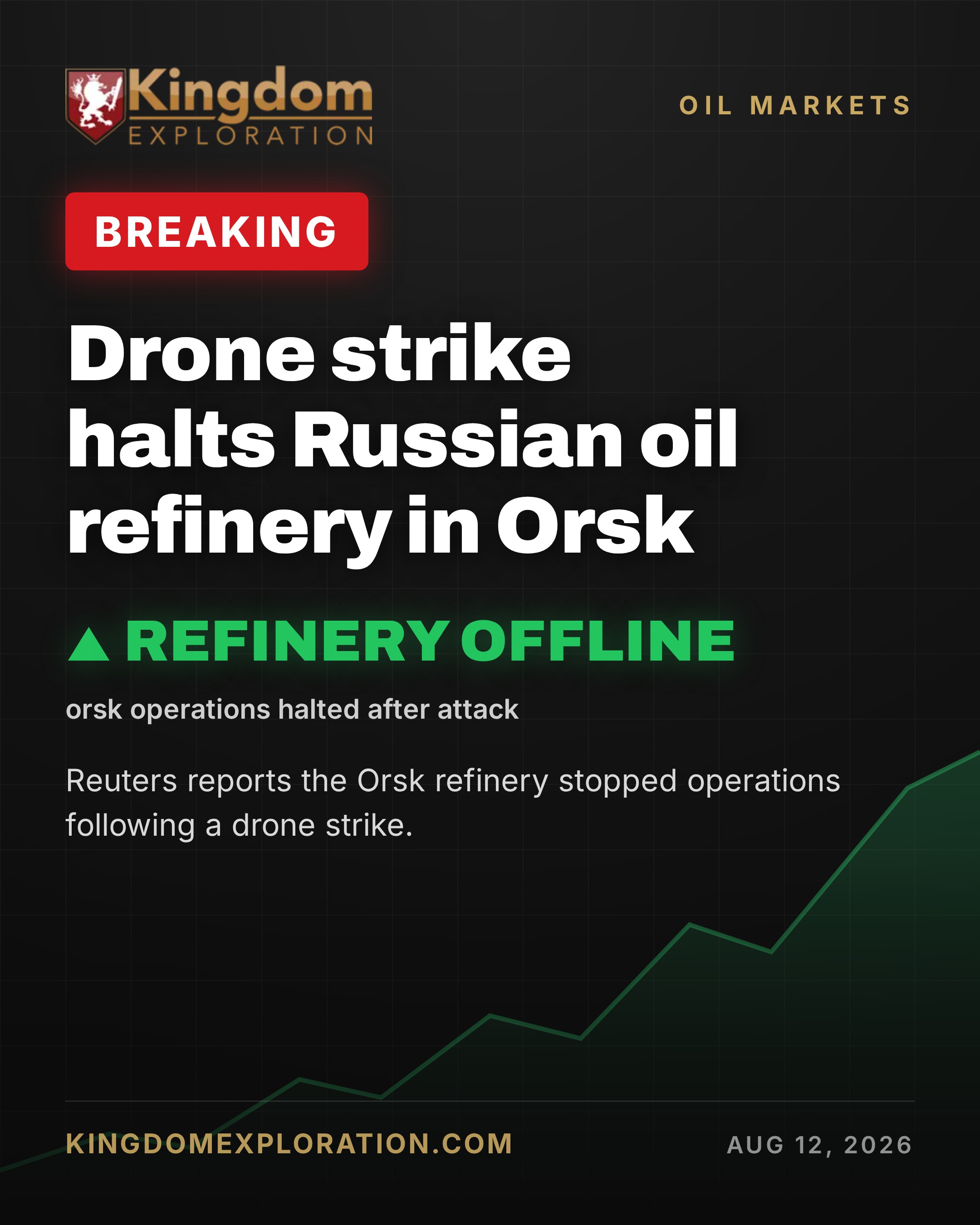 Drone Strike Fully Shuts Russian Oil Refinery in Orsk, 6-Month Repair