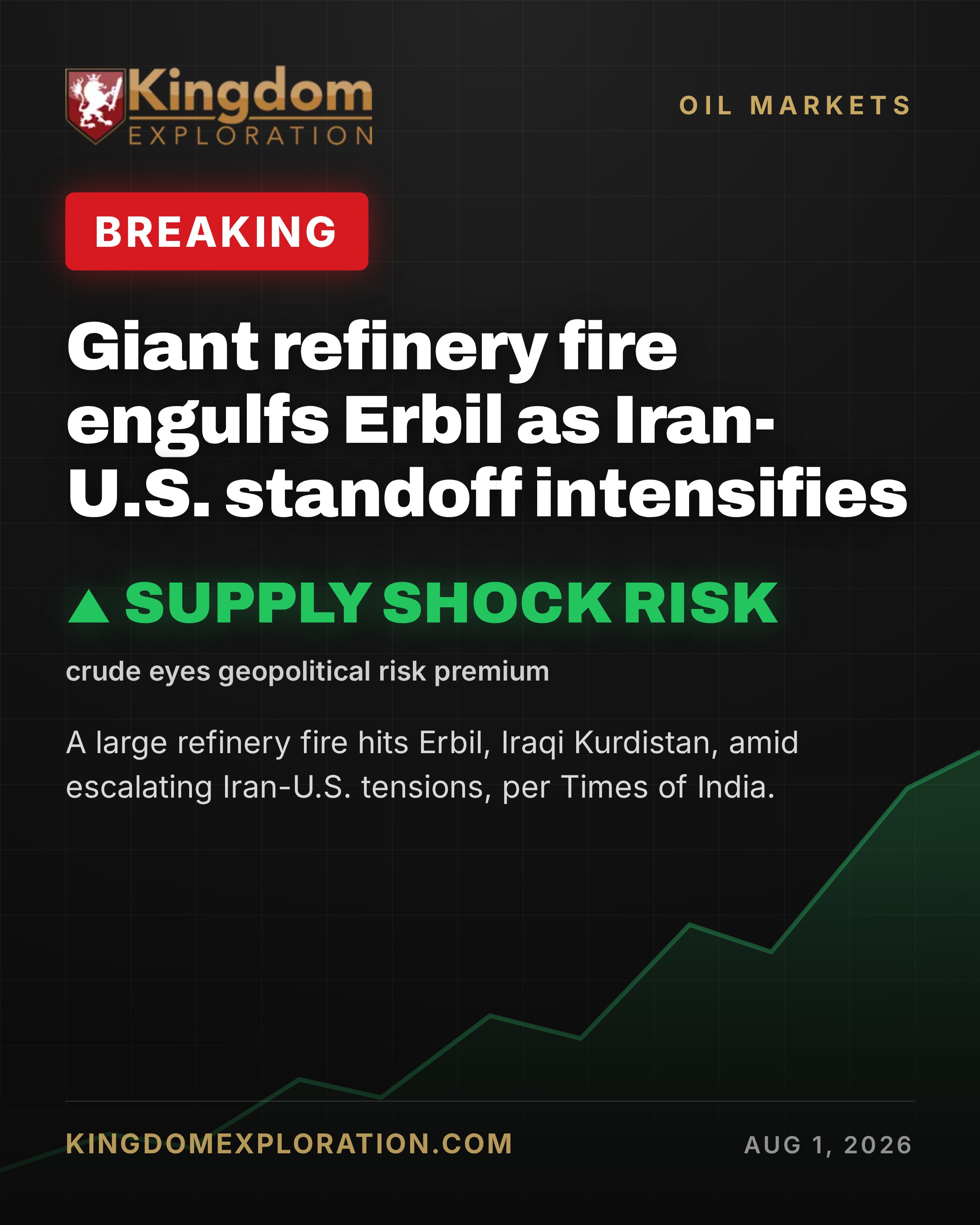 Refinery Fire Engulfs Erbil Amid Iran-U.S. Standoff