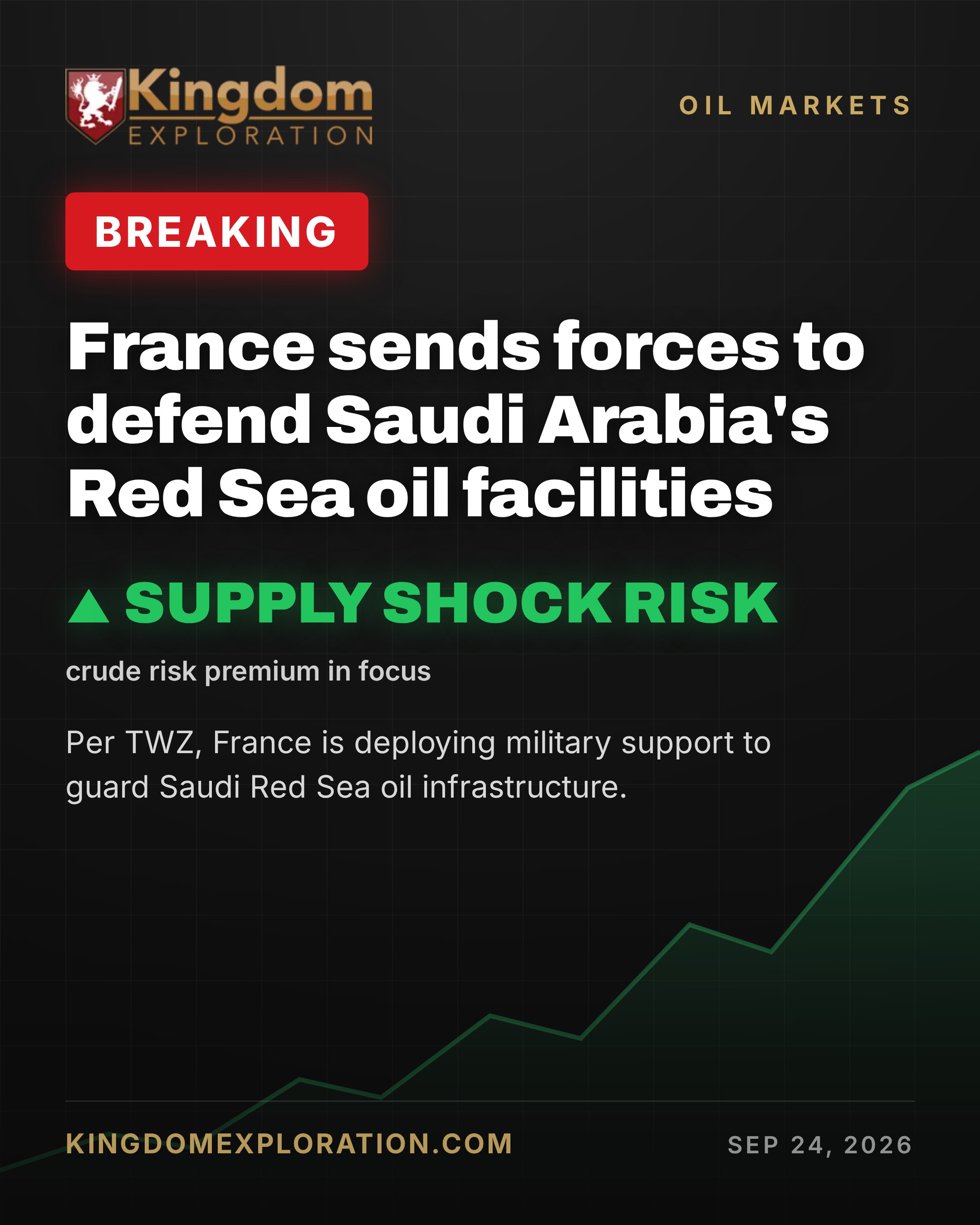 France Deploys Forces To SHIELD Saudi Red Sea Oil Sites