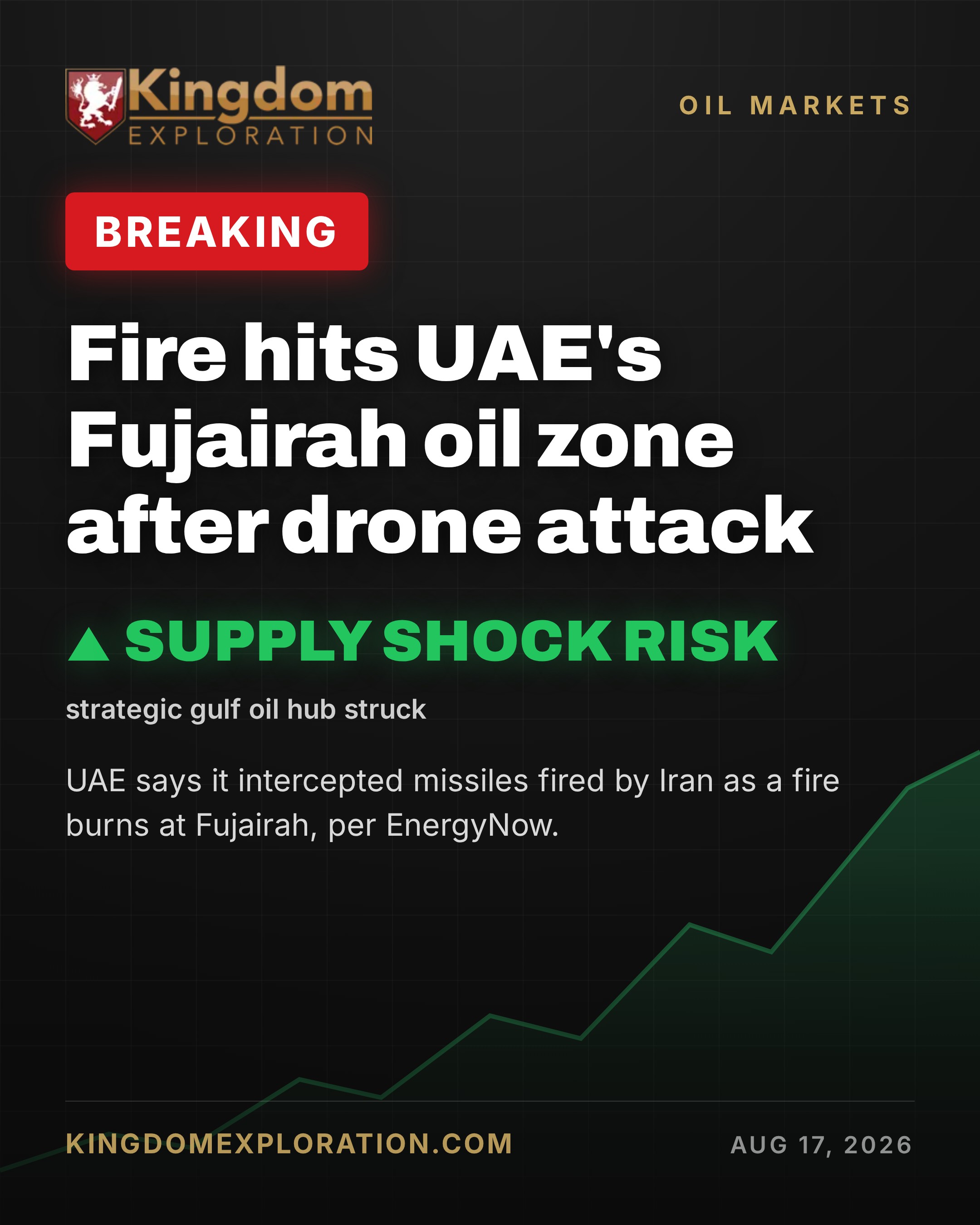 Fire ABLAZE at Fujairah Oil Hub After Drone Attack