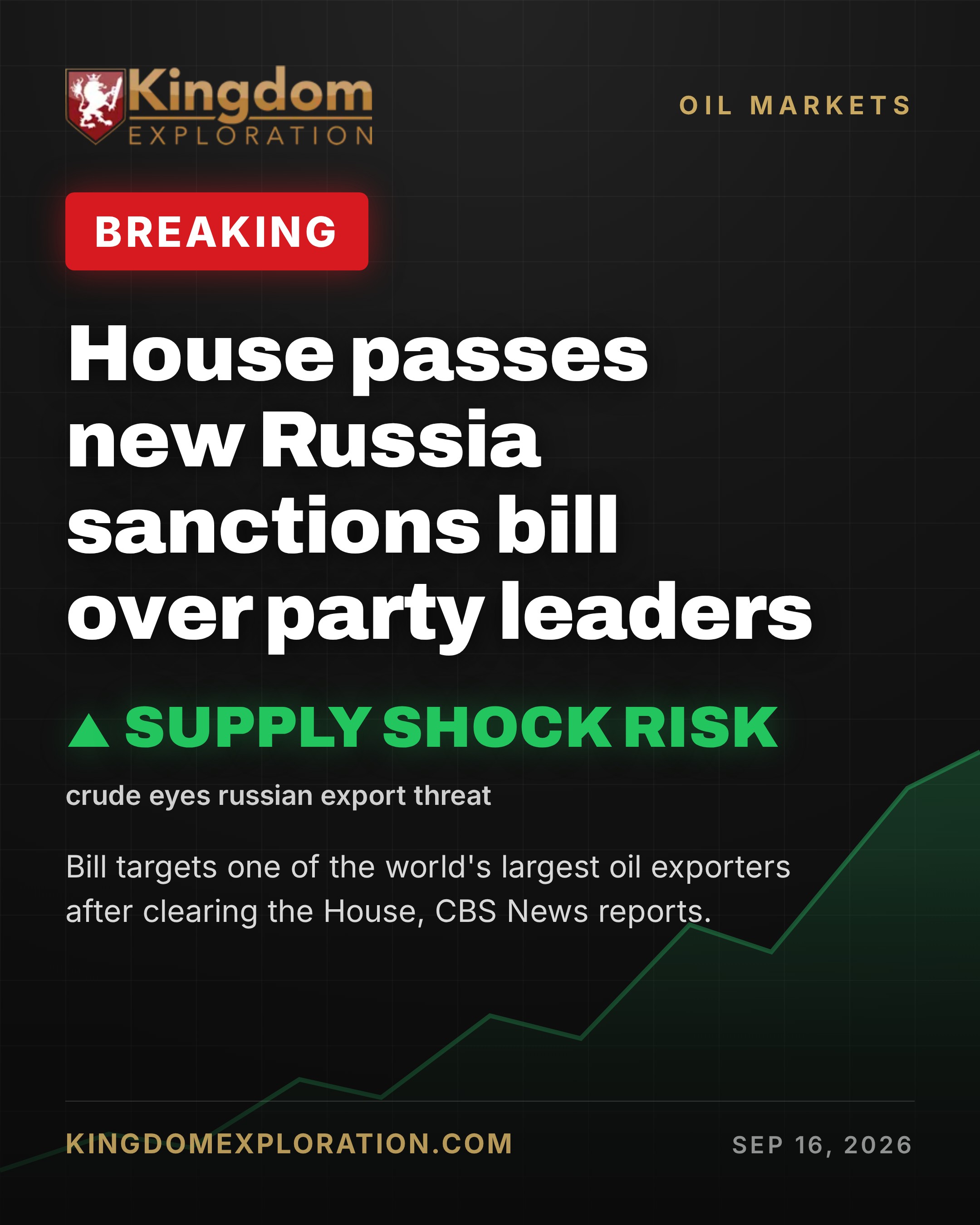 House PASSES Russia Sanctions Bill Over Party Leaders