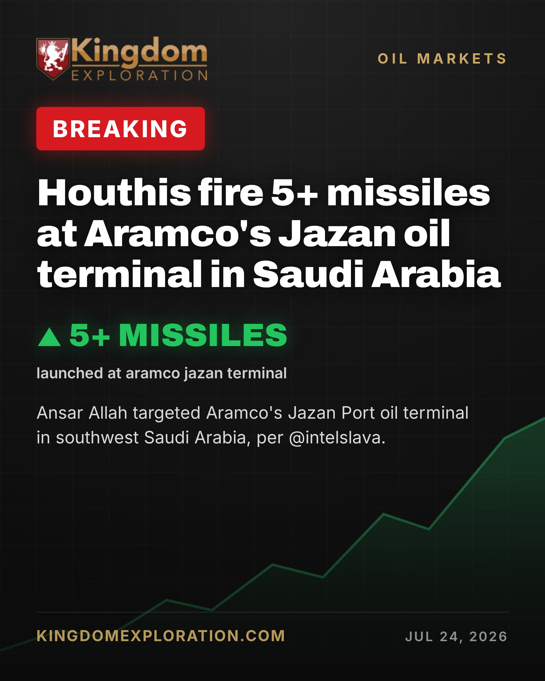 Houthi Attacks Hit Aramco Jazan and Yanbu Oil Facilities