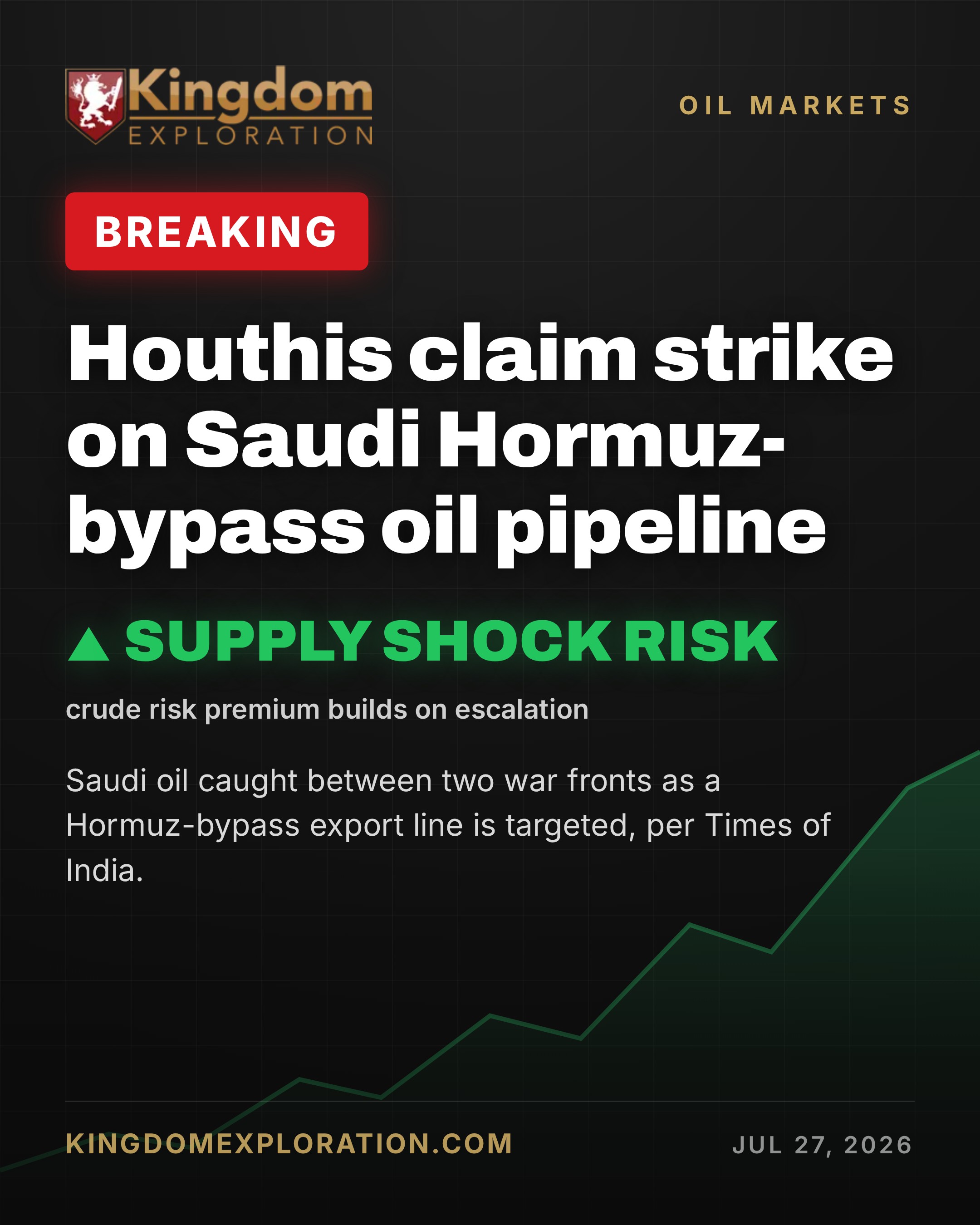 Houthis Claim Strike On Saudi Hormuz-Bypass Oil Pipeline