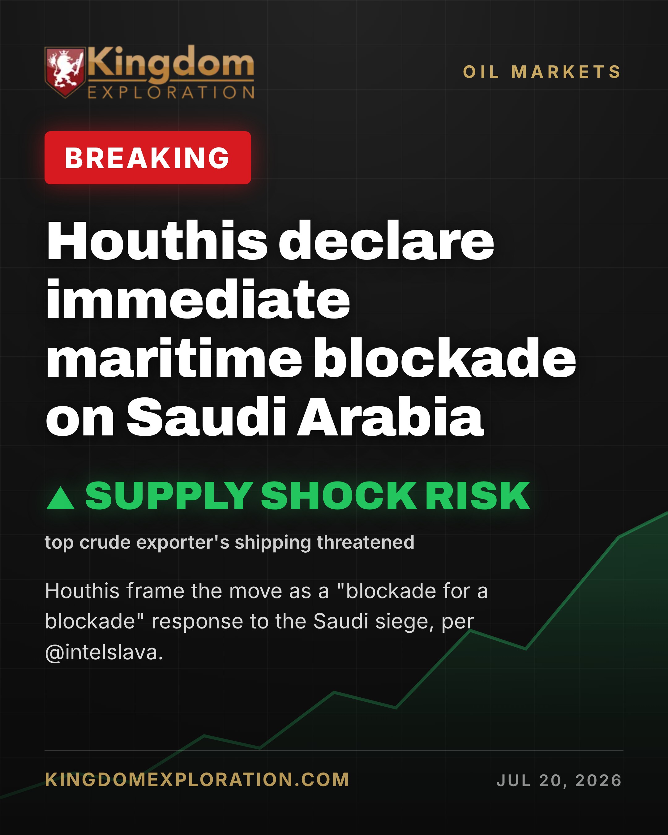 Coalition Strikes Houthi Sites in Yemen After Red Sea Tanker Attacks