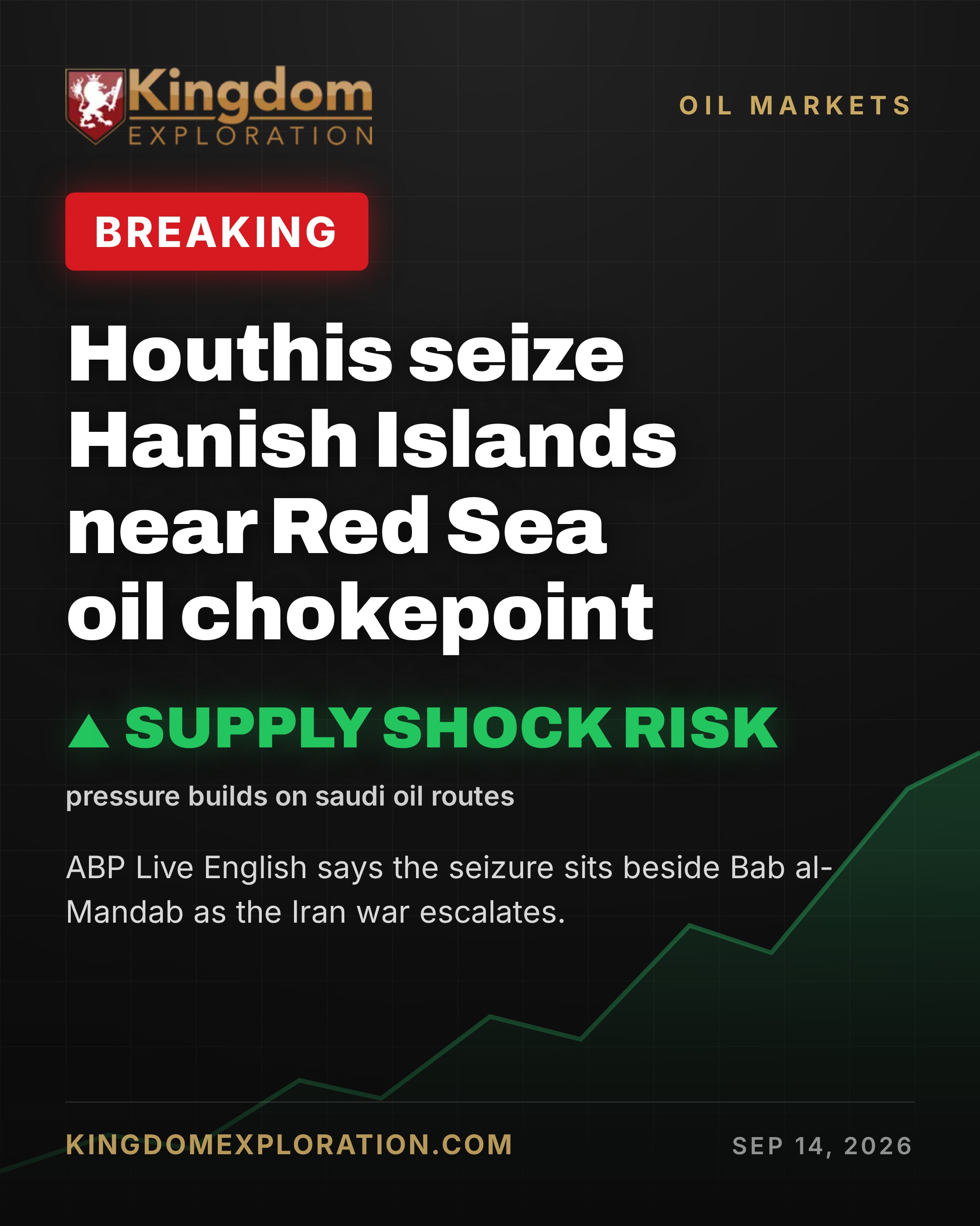 Houthis SEIZE Red Sea Islands Near Saudi Oil Lanes