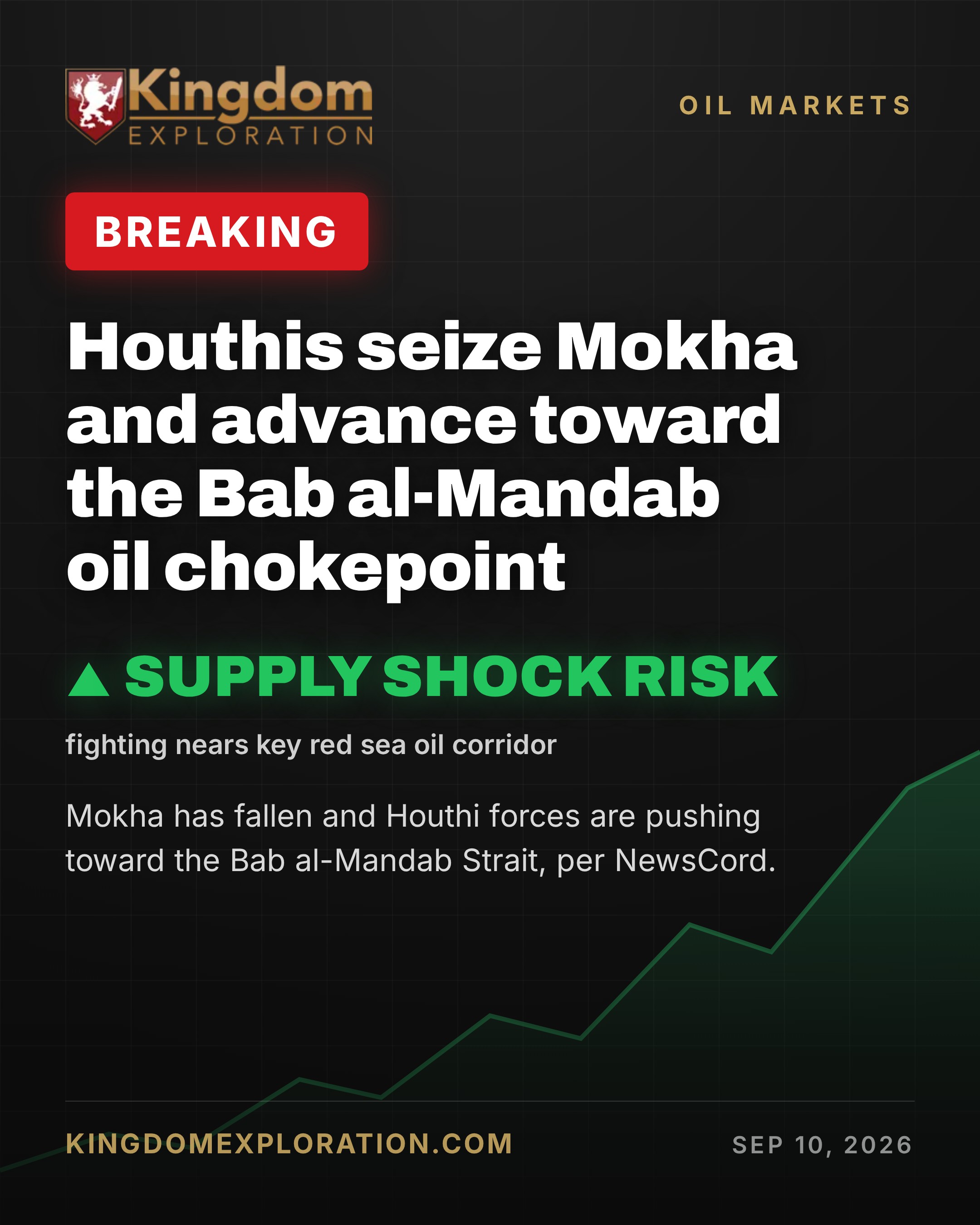 Houthis COMPLETE Takeover of Bab al-Mandab Oil Chokepoint