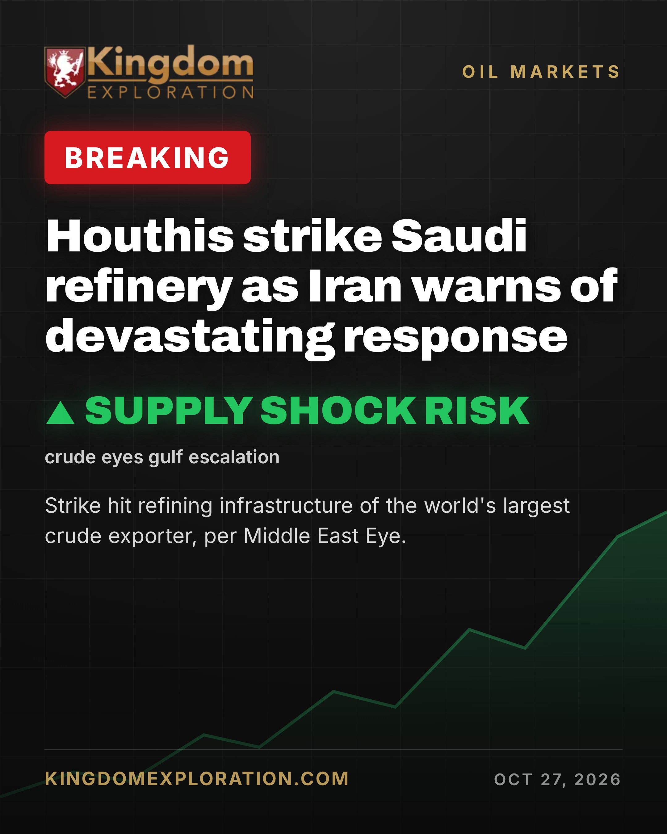 Houthis STRIKE Saudi Refinery as Iran Warns of Payback