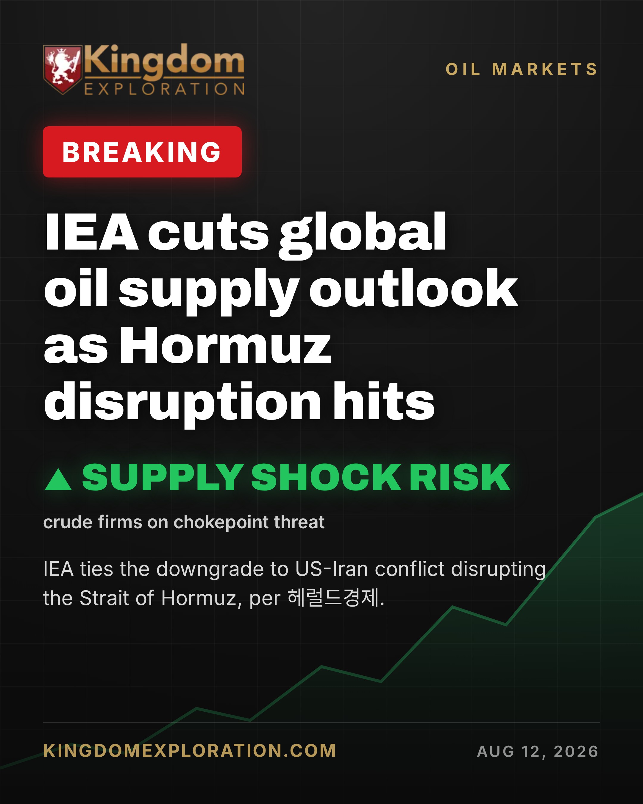 IEA CUTS Oil Supply Outlook as Hormuz Disrupted