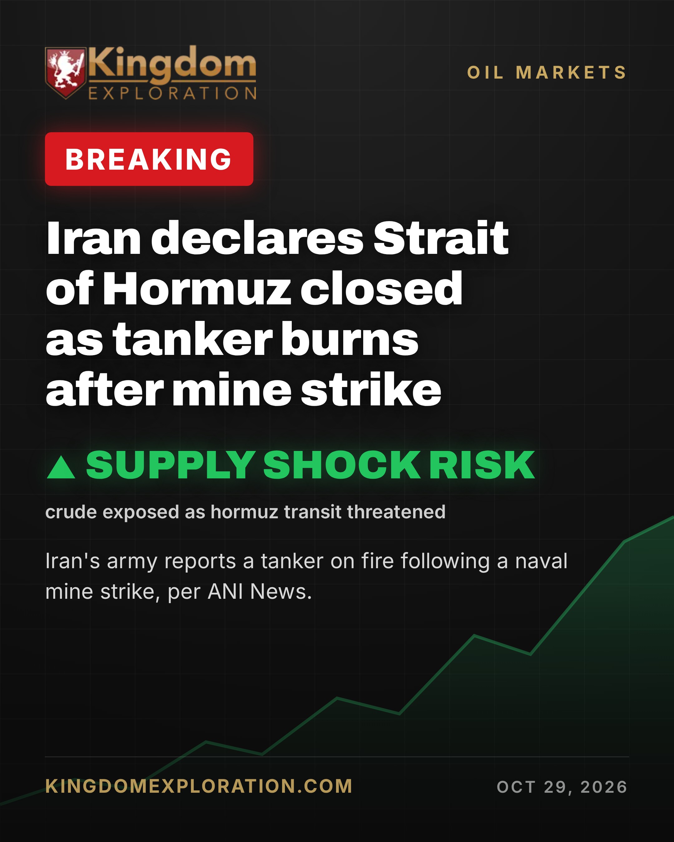 Iran Declares Hormuz CLOSED as Tanker Burns