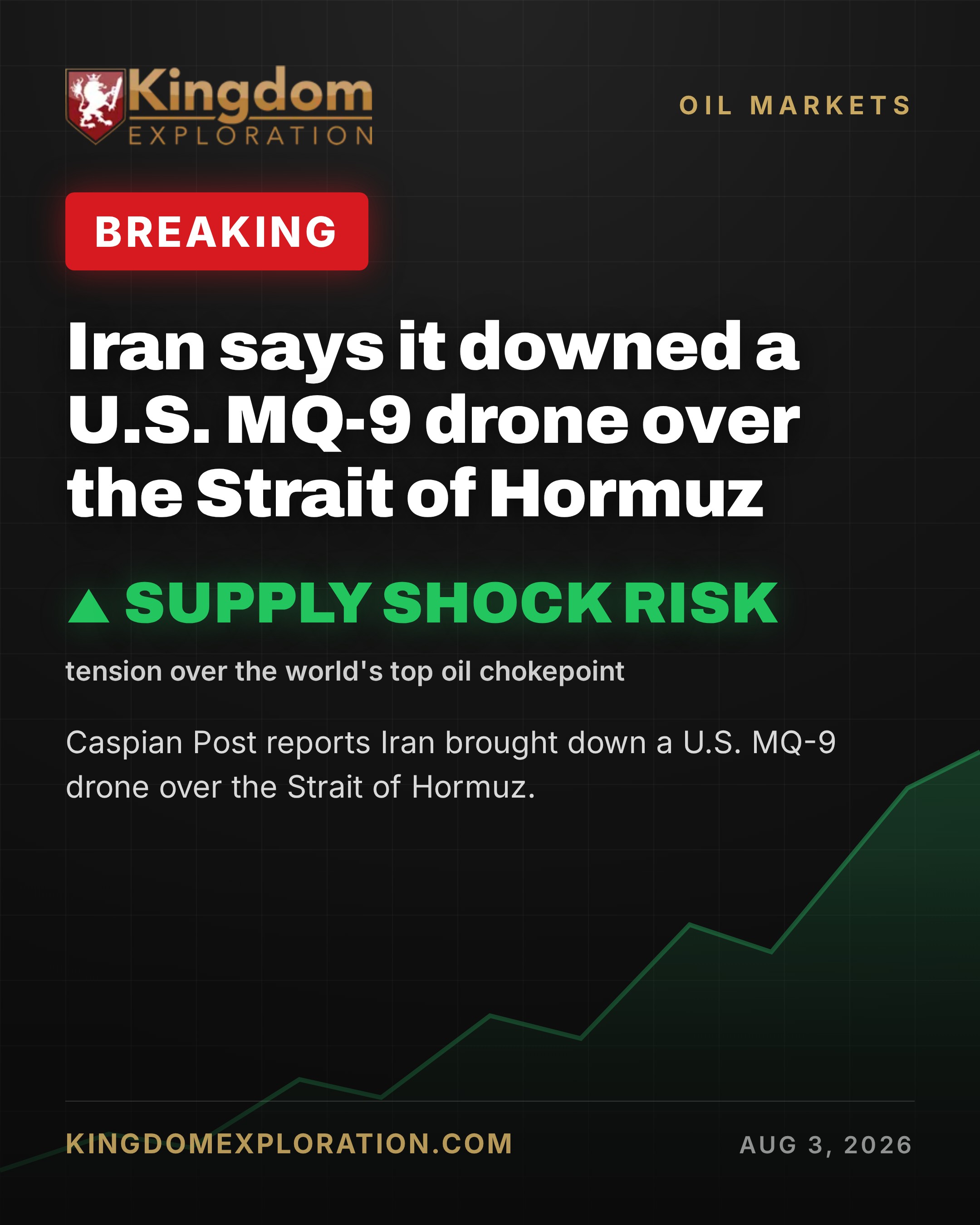 Iran Says It DOWNED U.S. Drone Over Strait of Hormuz
