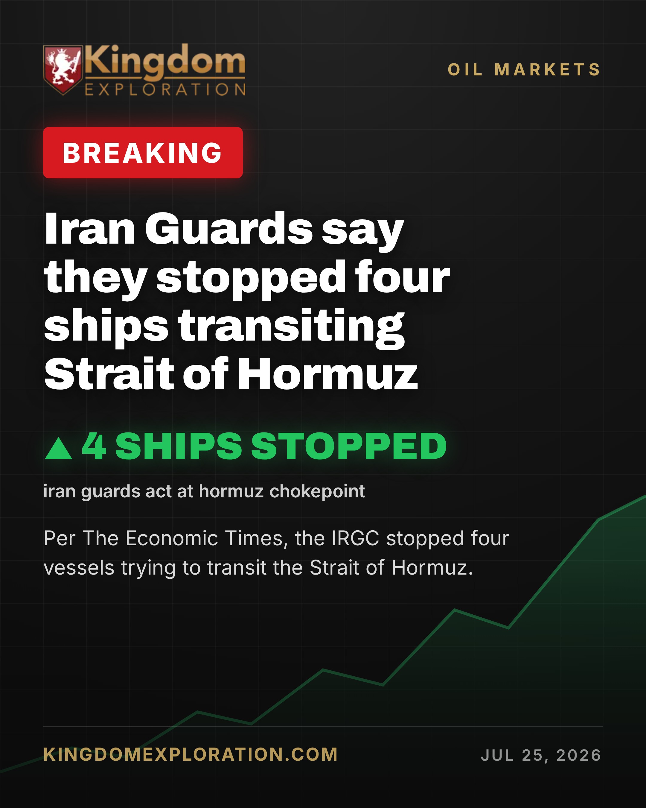 Iran Guards Say They Stopped Four Ships in Strait of Hormuz