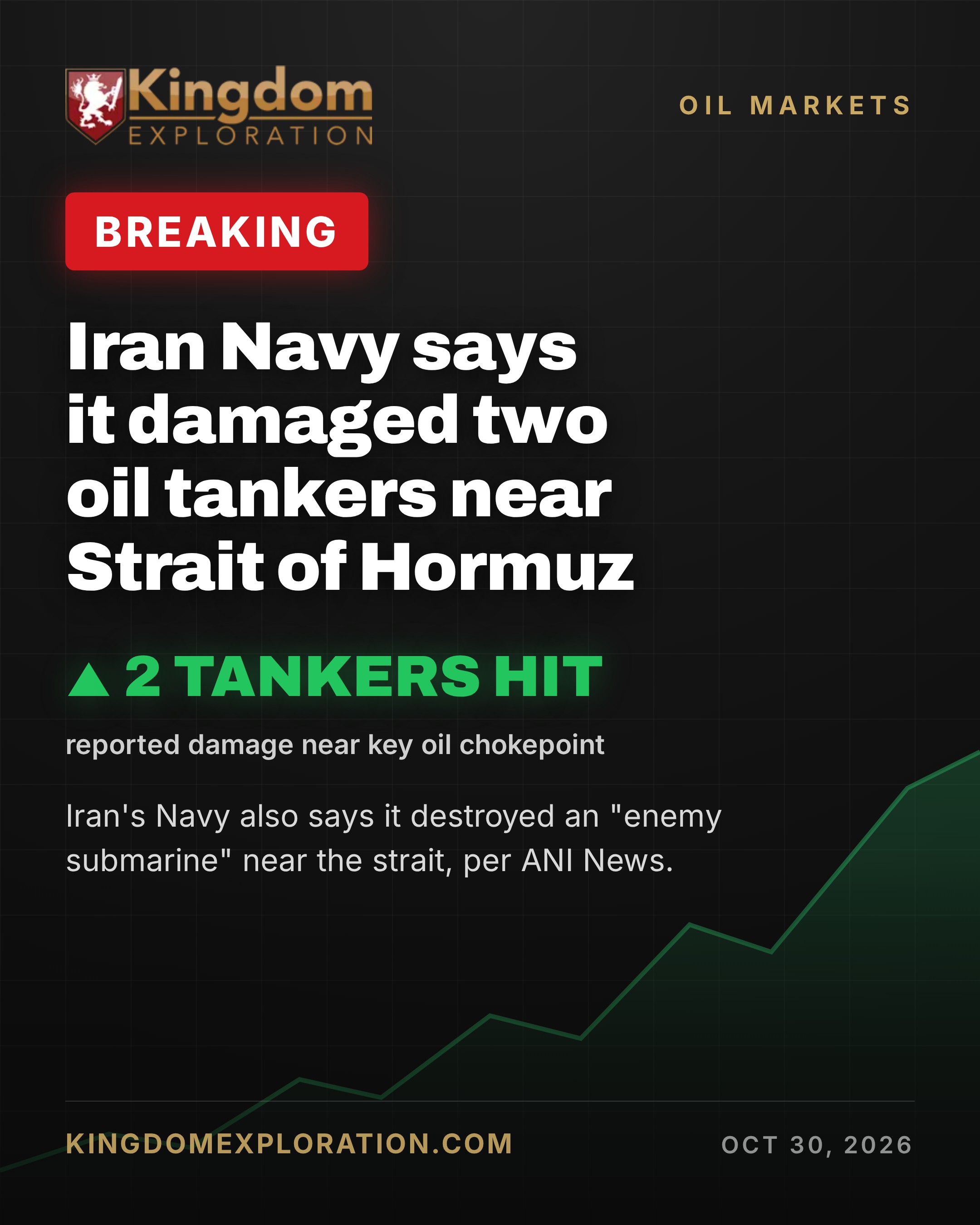 Iran Navy Says It DAMAGED Two Oil Tankers Near Hormuz