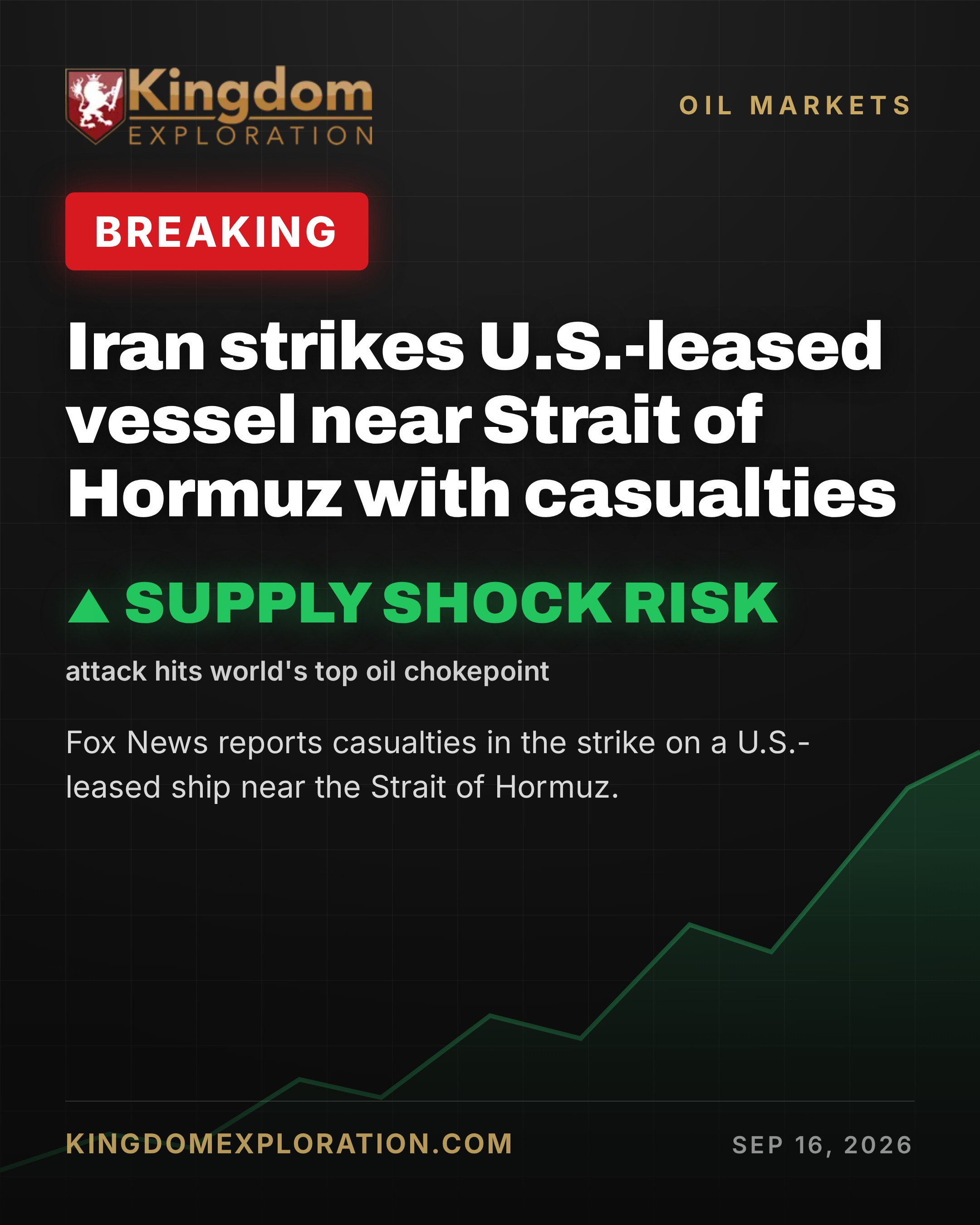 Iran STRIKES U.S.-Leased Ship Near Hormuz, Casualties Reported