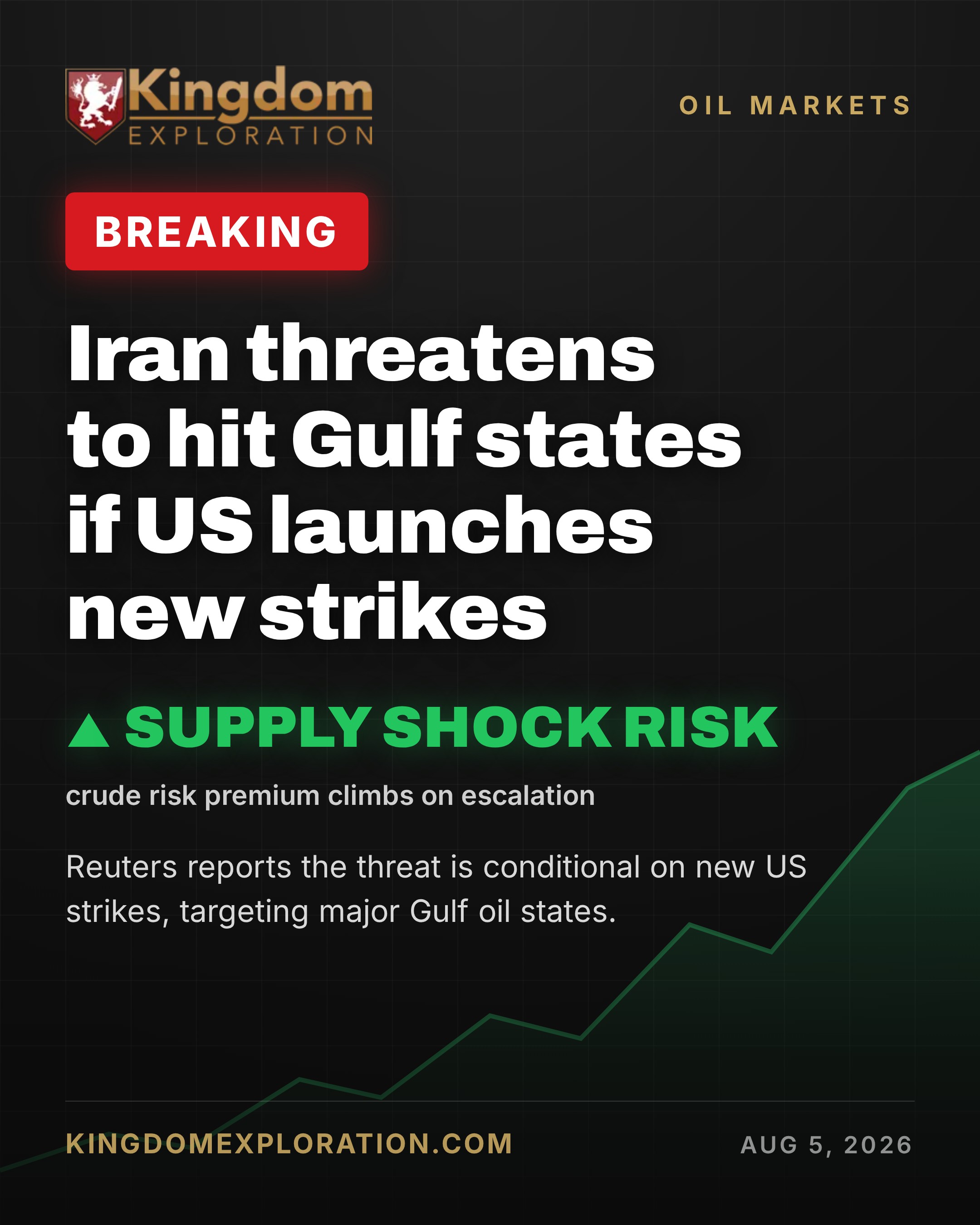 Iran WARNS It Will Hit Gulf States If US Strikes Again
