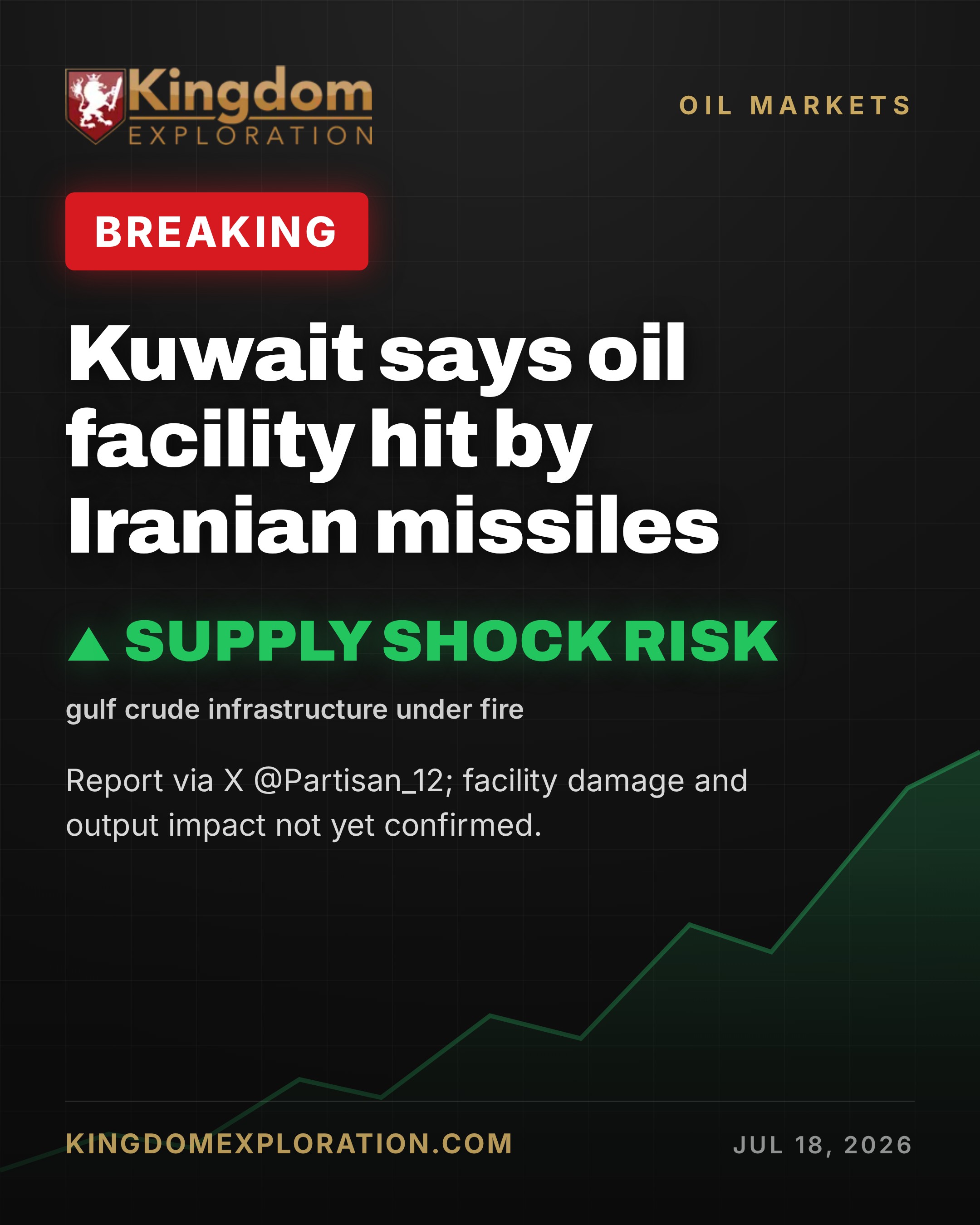 Kuwait Oil Facility Attack July 2026: What We Know