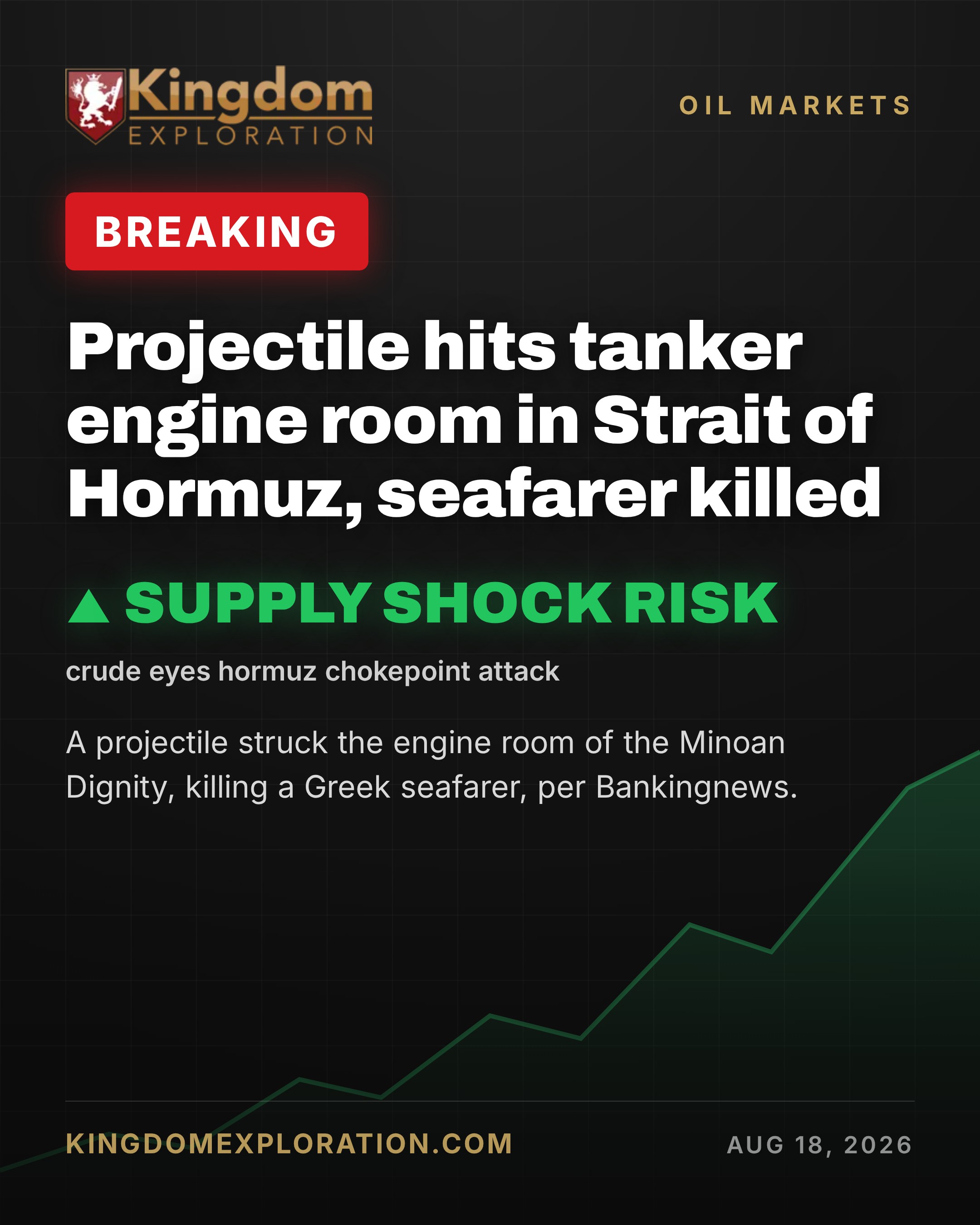 Seafarer DEAD as Projectile Hits Tanker in Hormuz