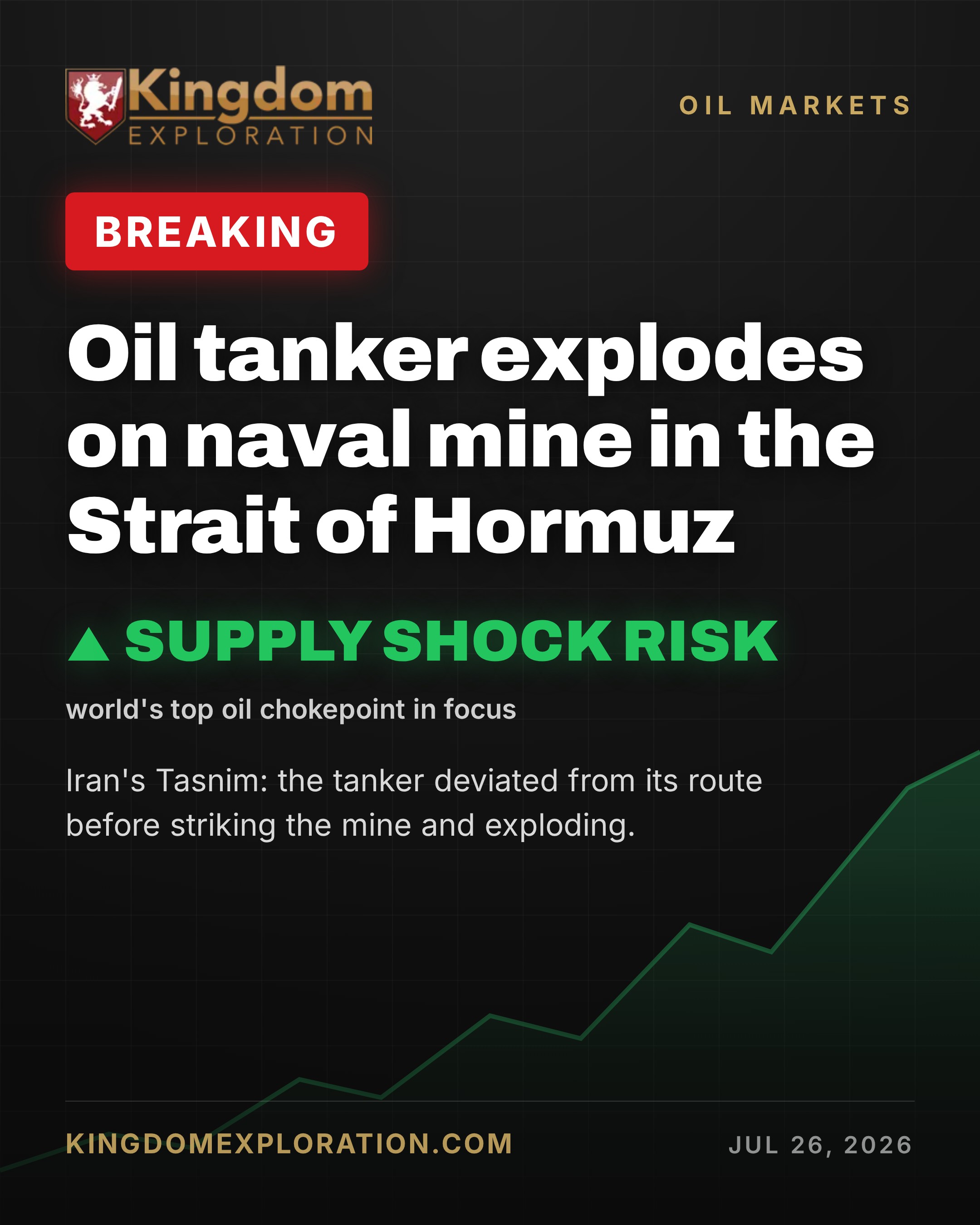 Oil Tanker Strikes Naval Mine, Explodes in Strait of Hormuz