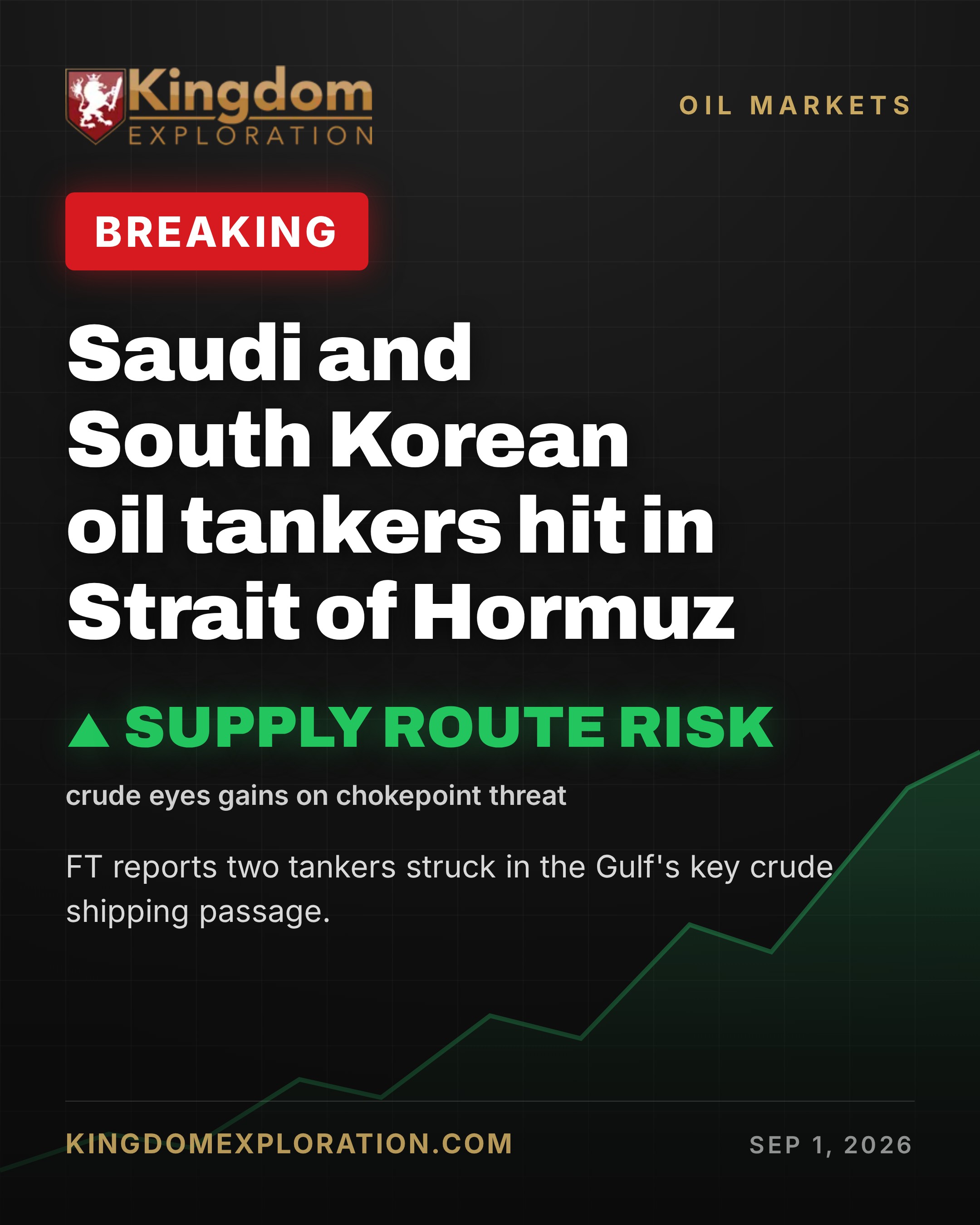 Oil Tankers STRUCK in Strait of Hormuz