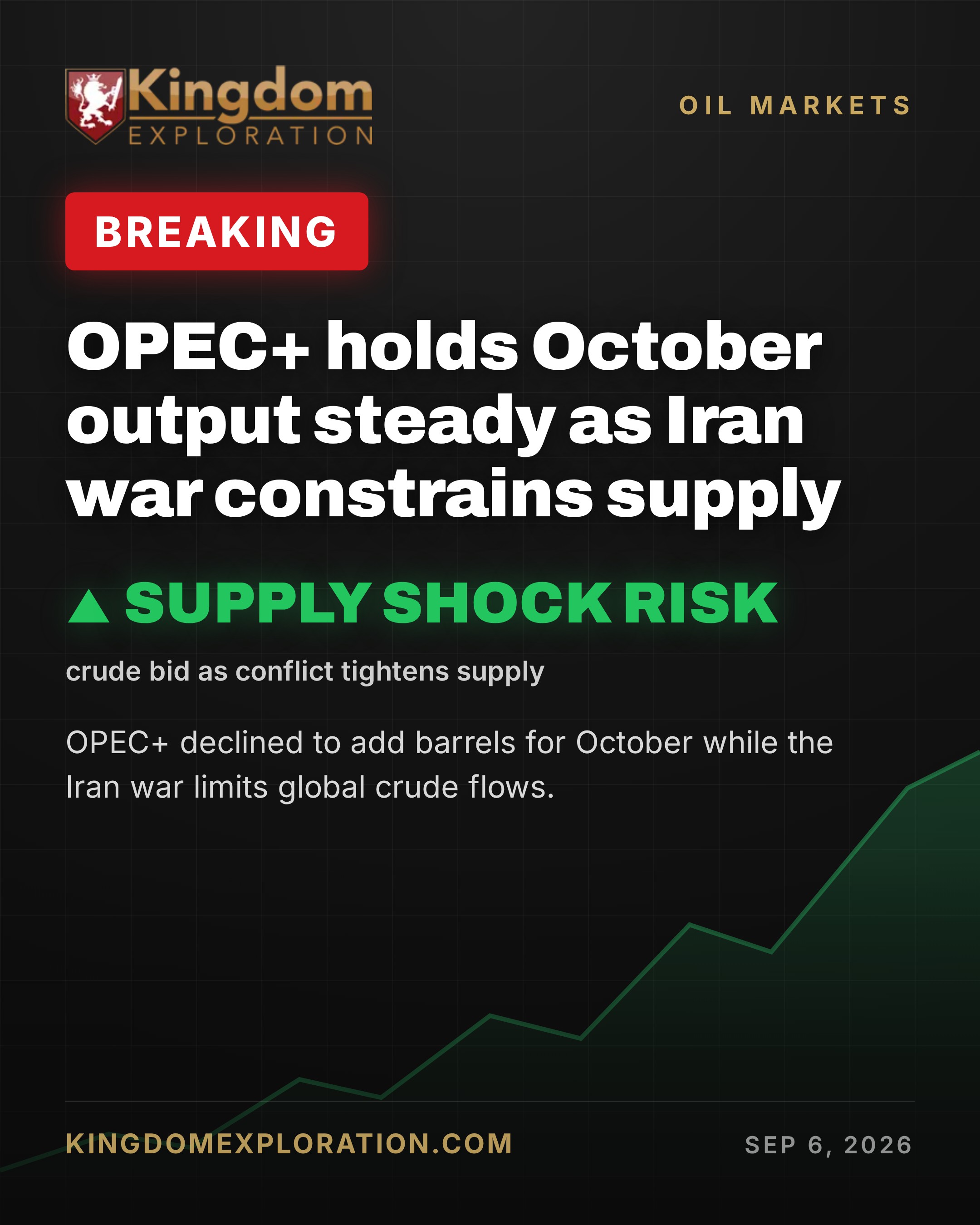 OPEC+ HOLDS Output Flat as Iran War Squeezes Supply