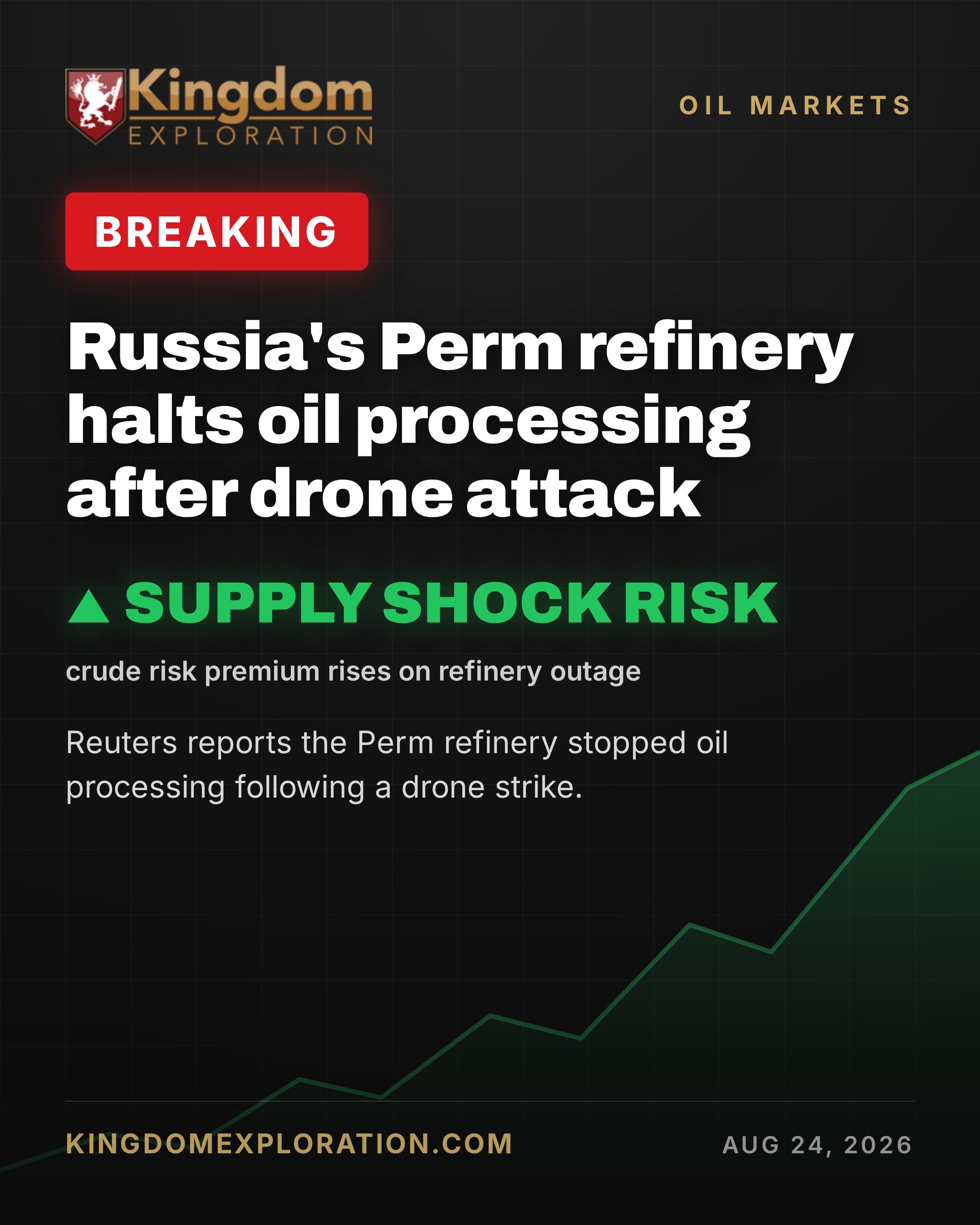 Drone Strikes SHUT ALL Major Lukoil Refineries in Russia