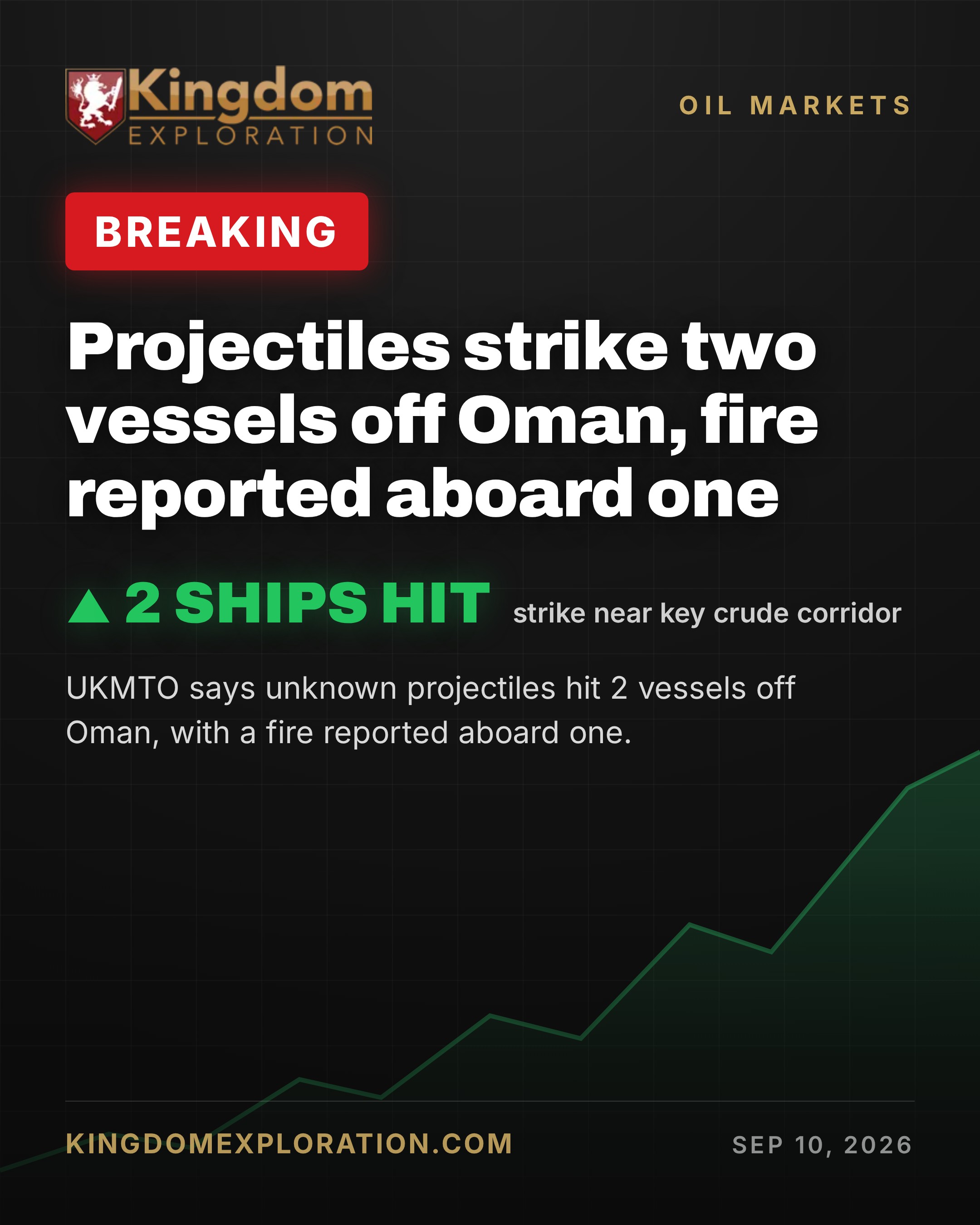 Projectiles STRIKE Two Ships Off Oman, One Ablaze