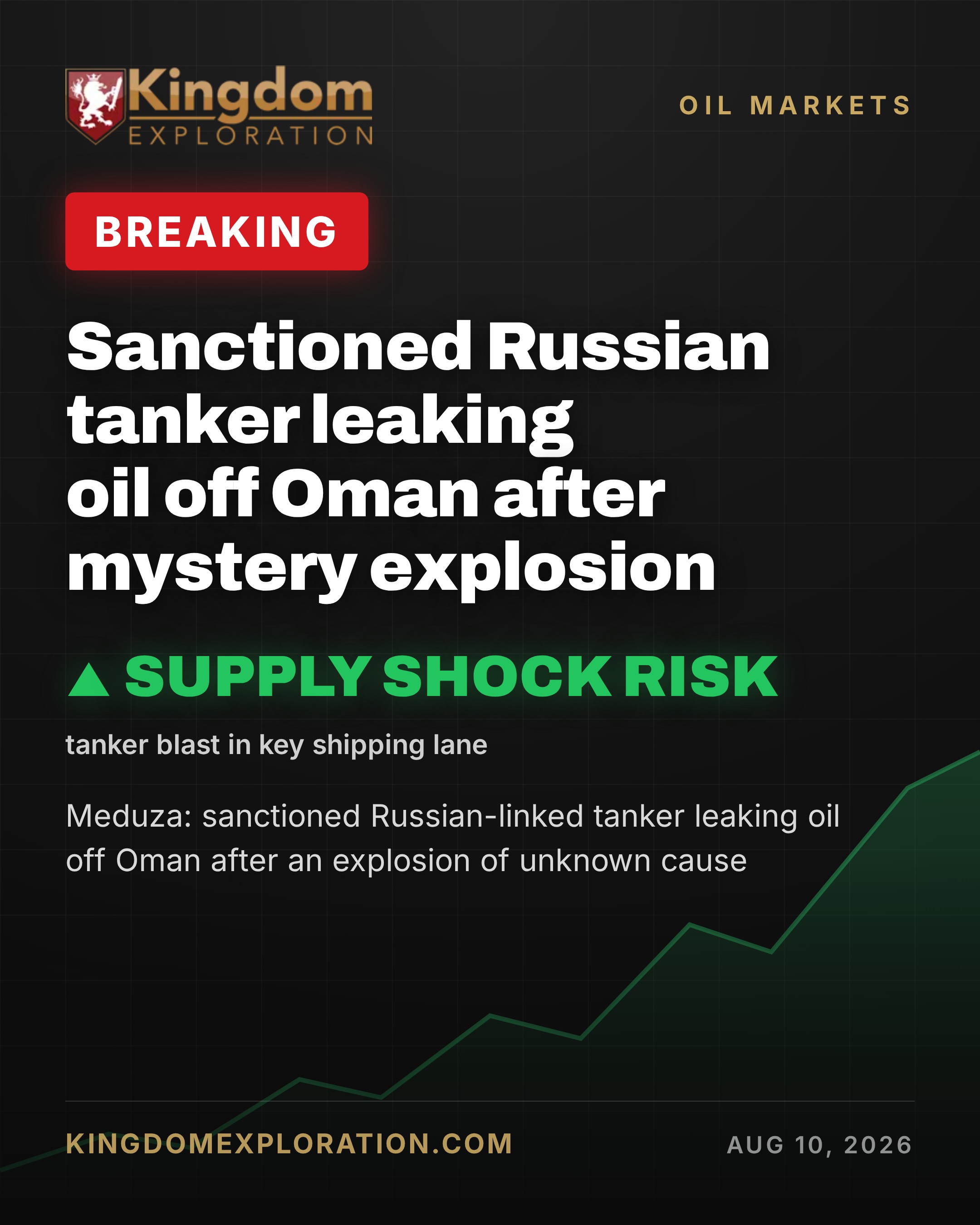 Russian Tanker LEAKING Oil Off Oman After Blast