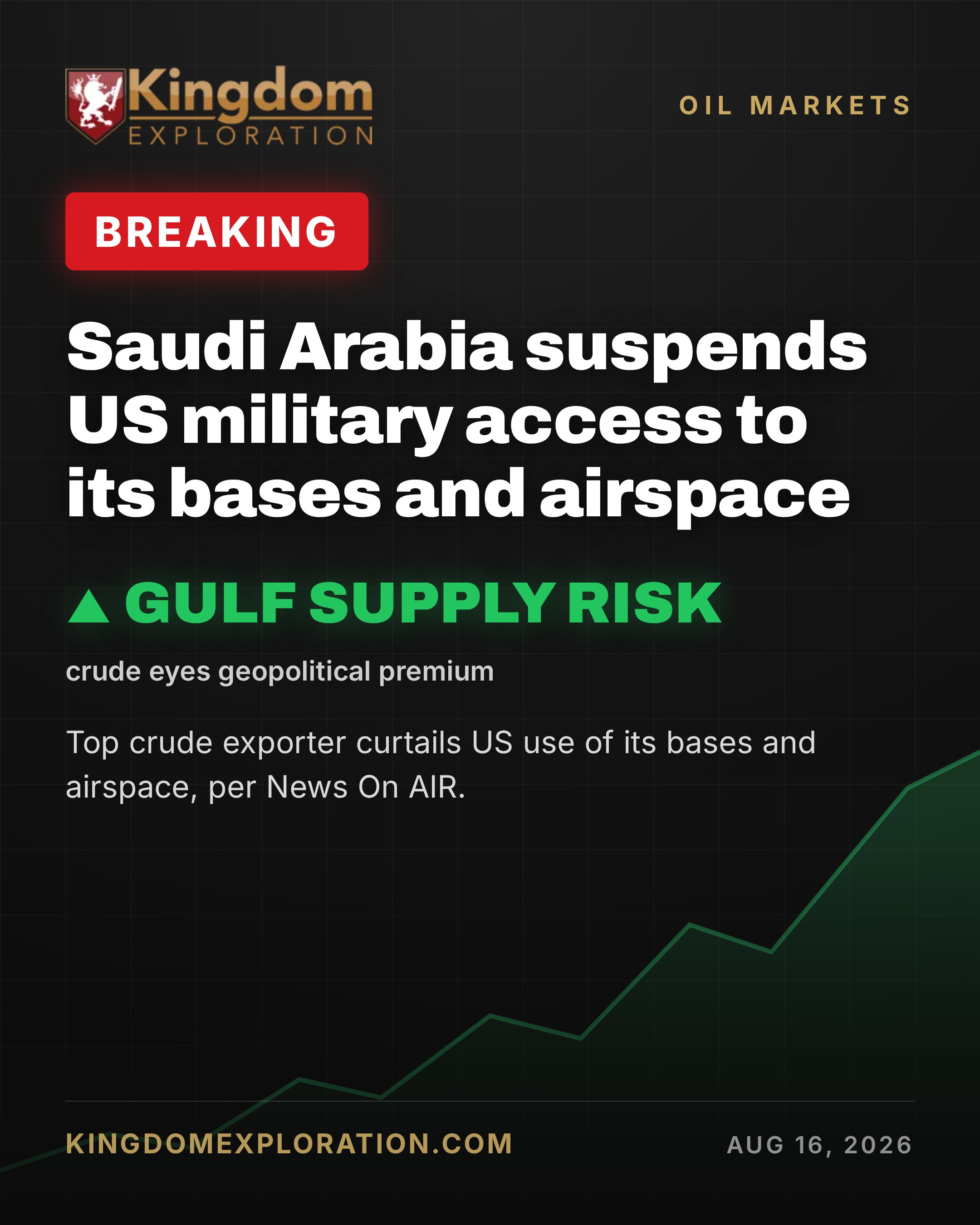 Saudi Arabia HALTS US Military Access to Bases, Airspace