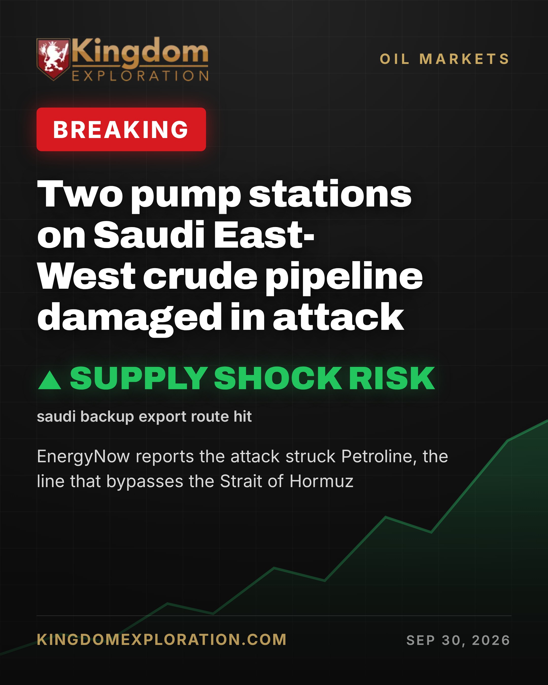 Saudi East-West Pipeline STRUCK: Two Pump Stations Hit