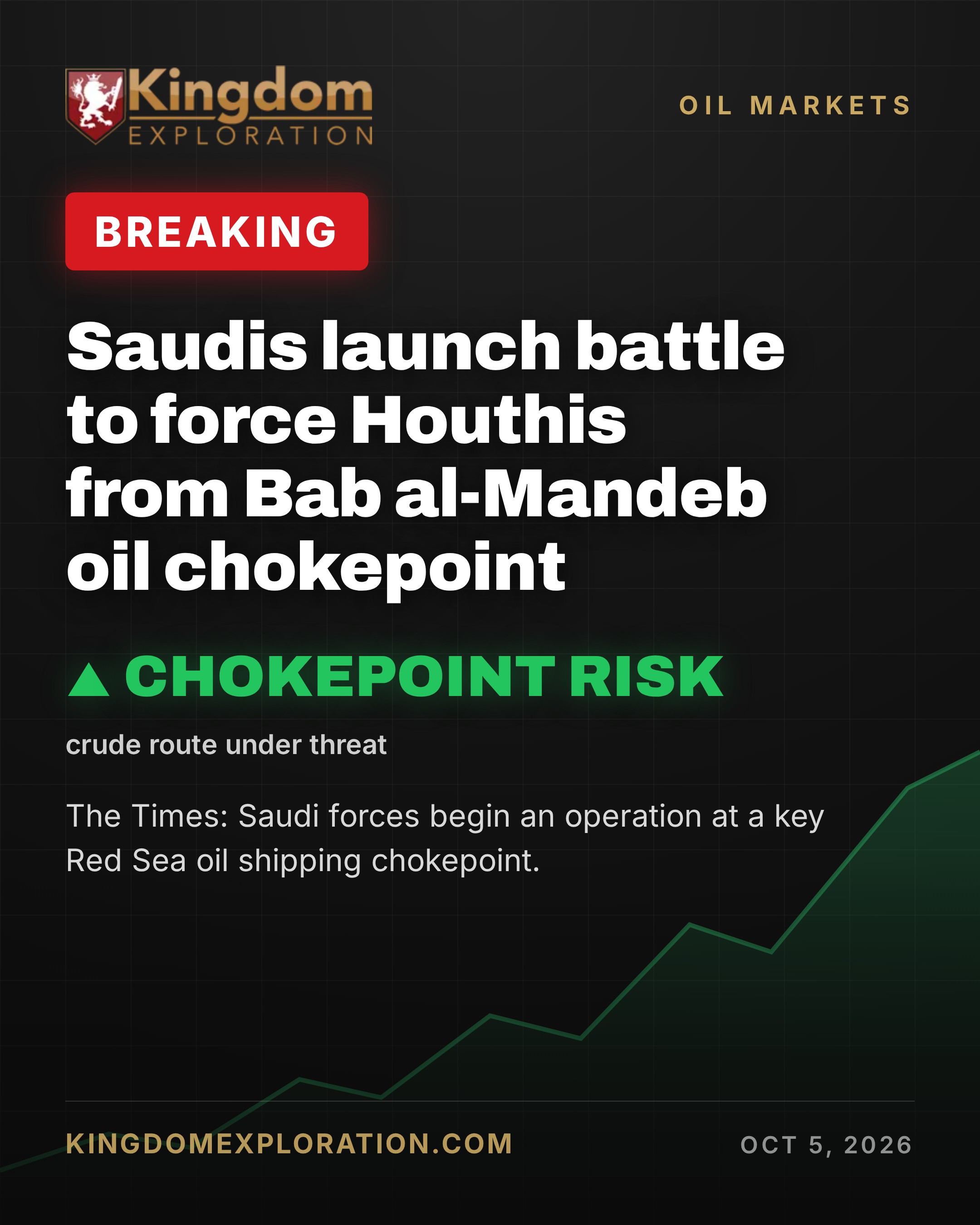 Saudis LAUNCH Battle to Drive Houthis From Oil Chokepoint