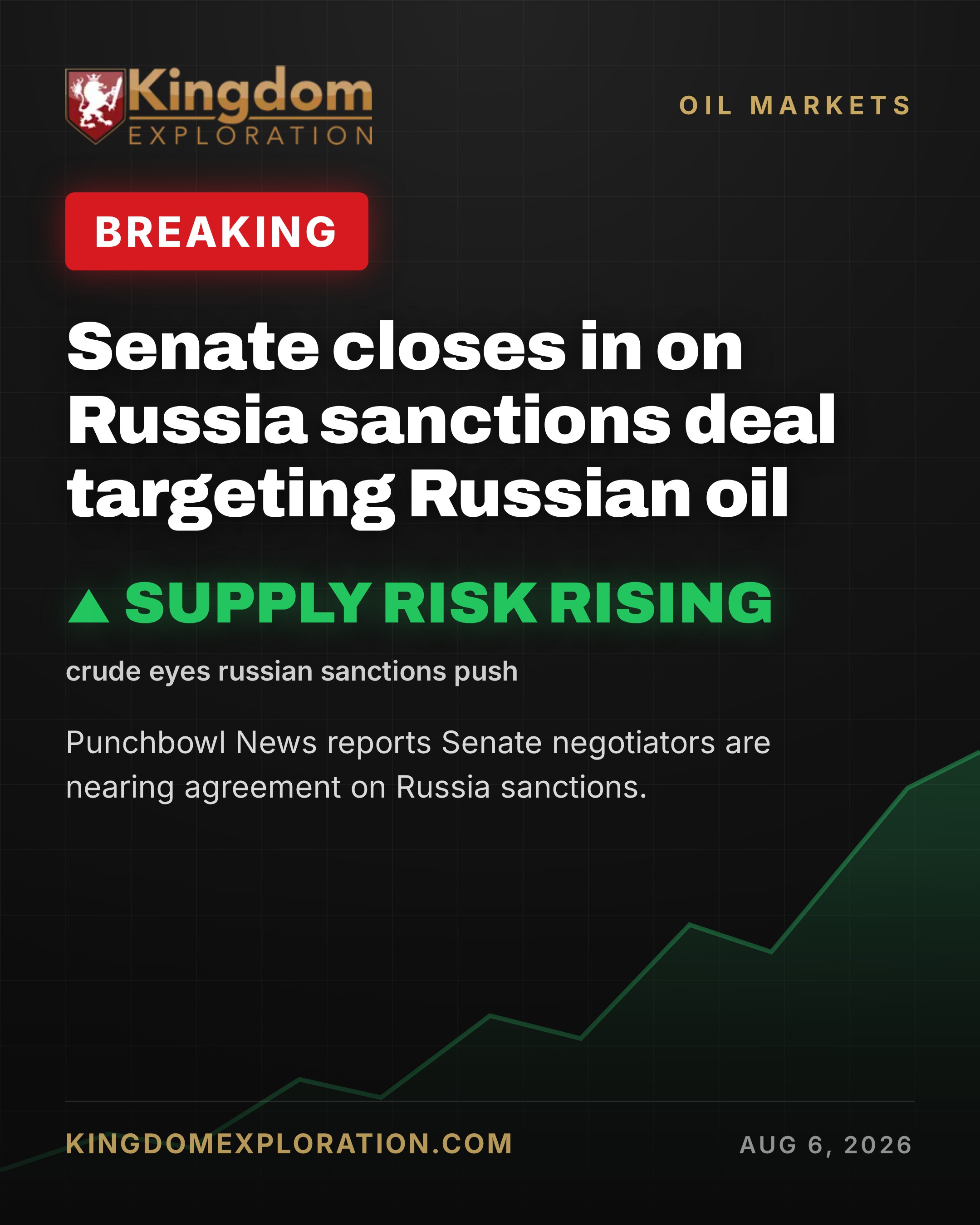 Senate Approves 500% Tariff on Russian Oil and Gas
