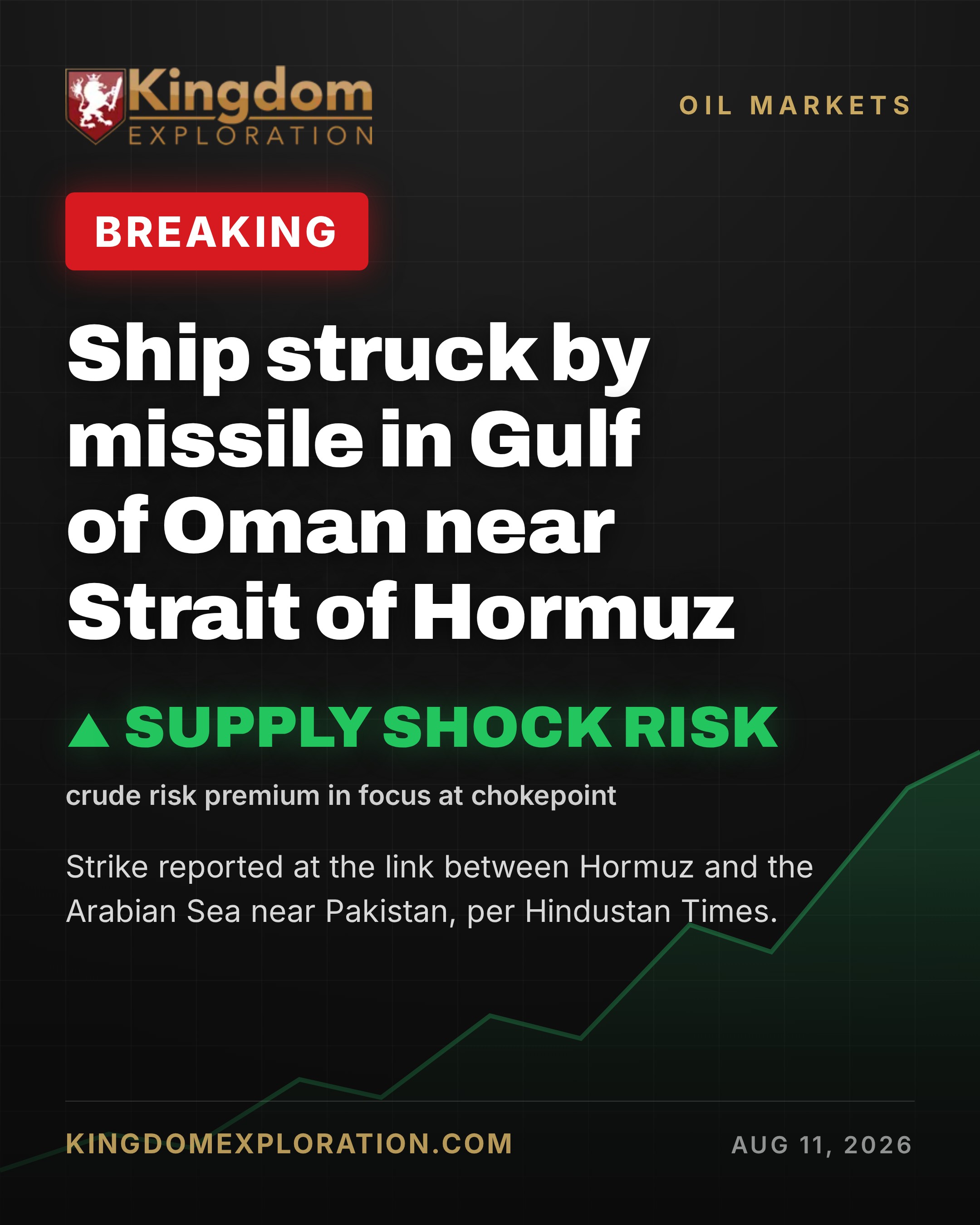 Ship STRUCK by Missile in Gulf of Oman Near Hormuz