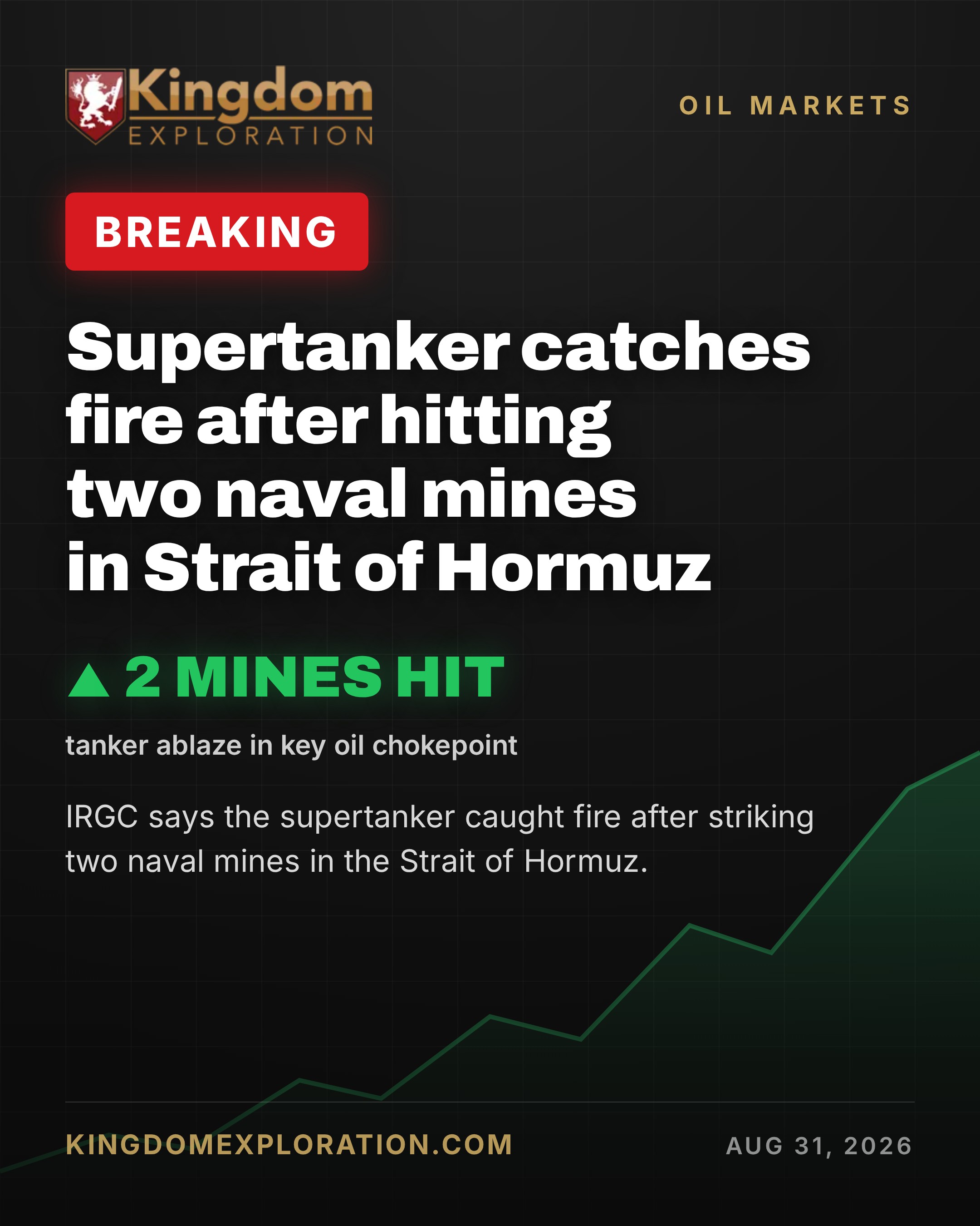 Hormuz Closure Cuts UAE Crude Output by Half After Mine Strike