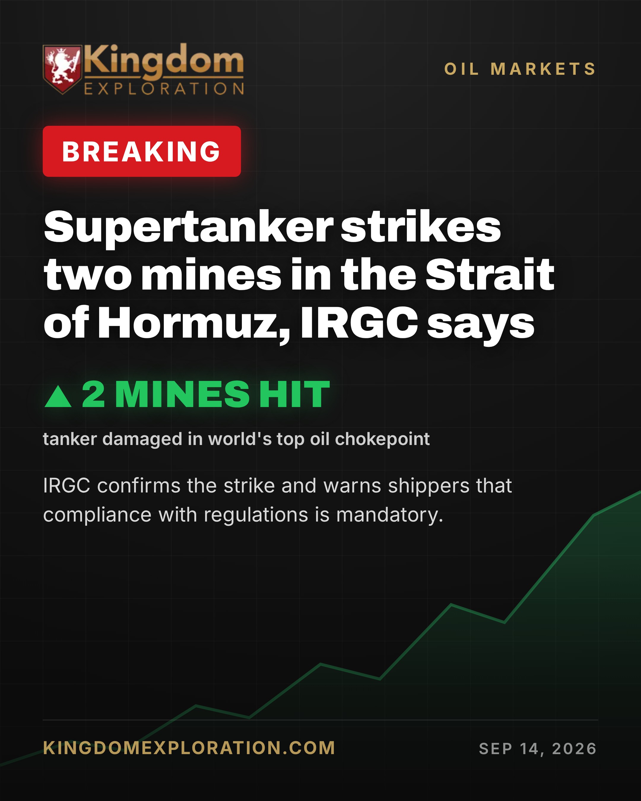 Iran Declares Strait of Hormuz 'Fully Blockaded' After Tanker Mine Strike
