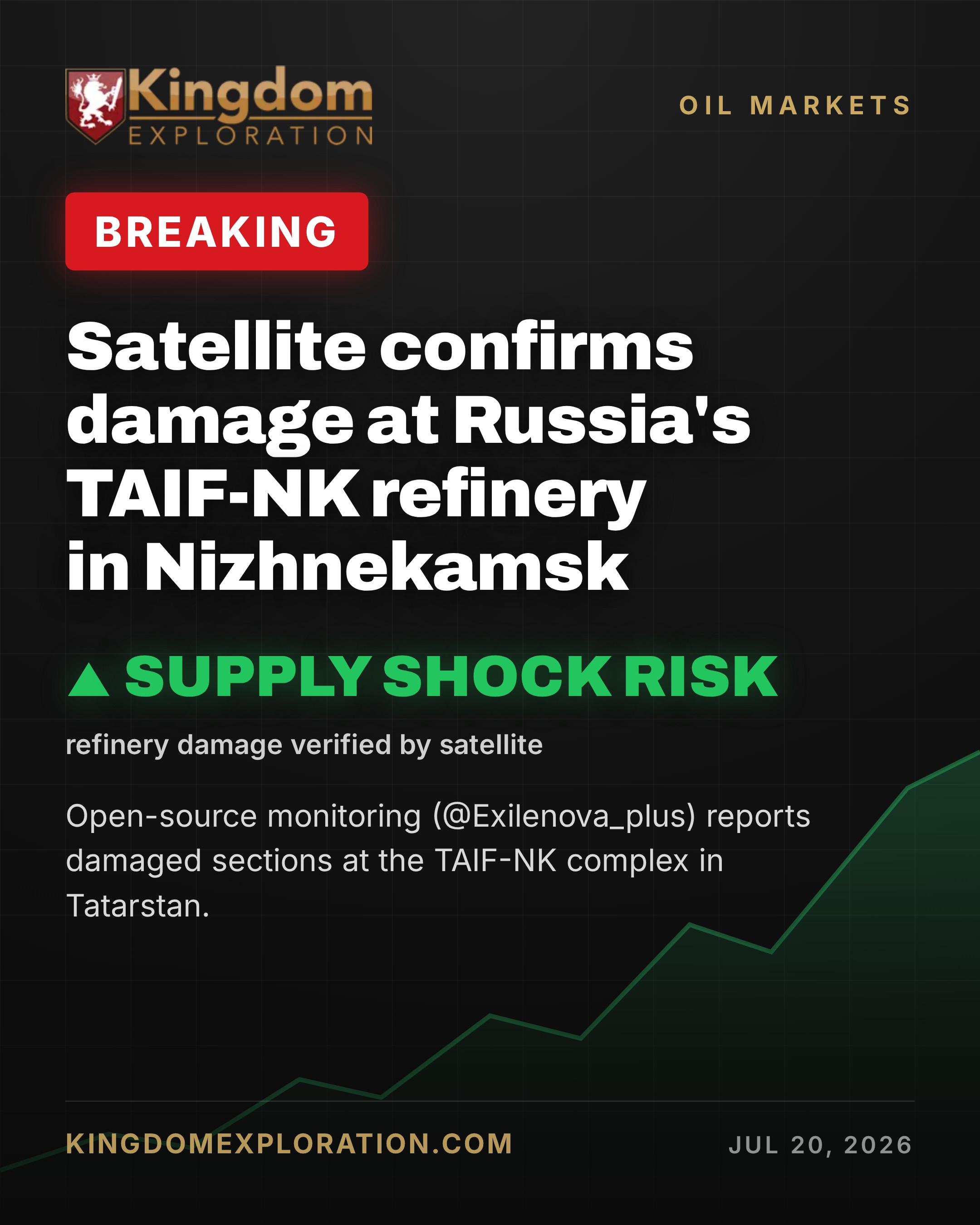 Satellite Confirms Damage at Russia's TAIF-NK Refinery