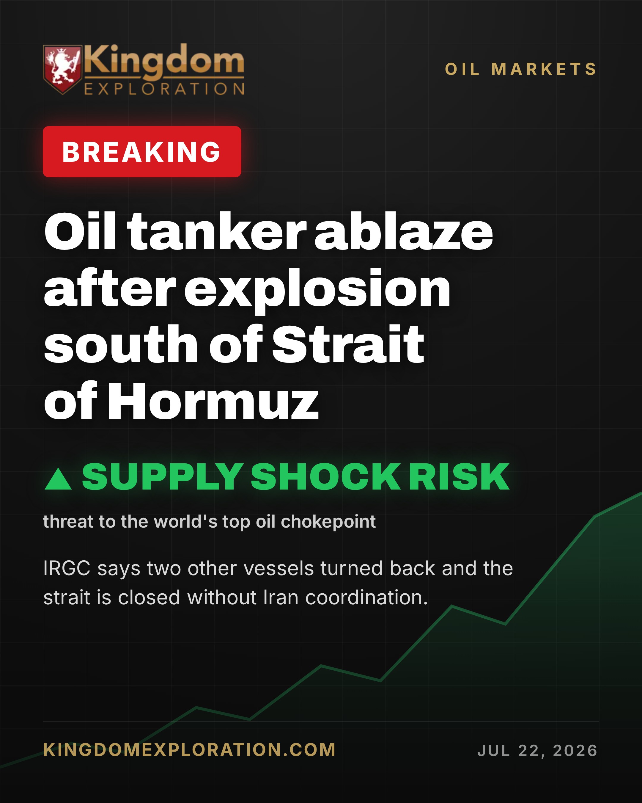 Tanker Ablaze After Blast Near Strait of Hormuz: IRGC