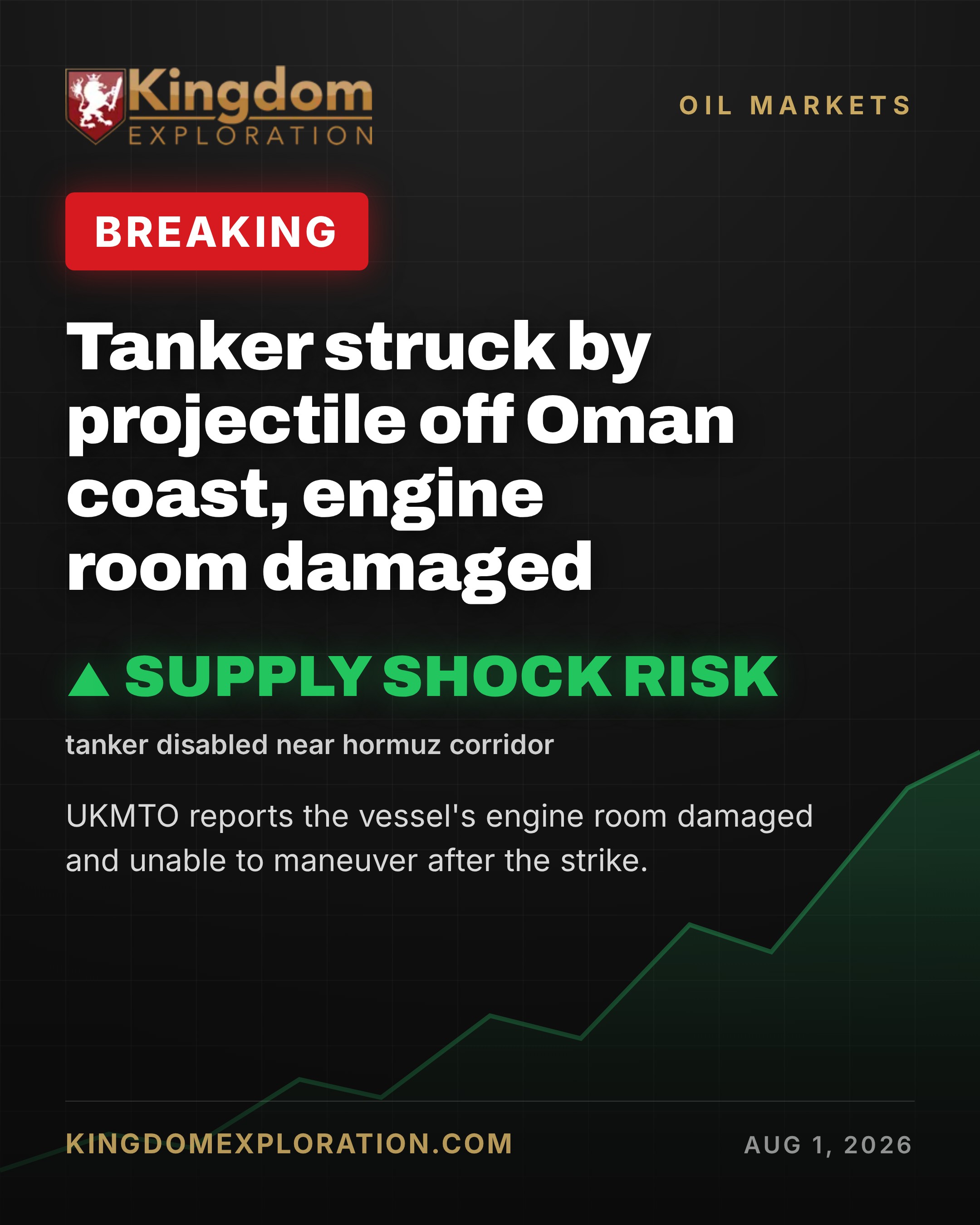 Tanker Struck by Projectile Off Oman Coast, Engine Damaged