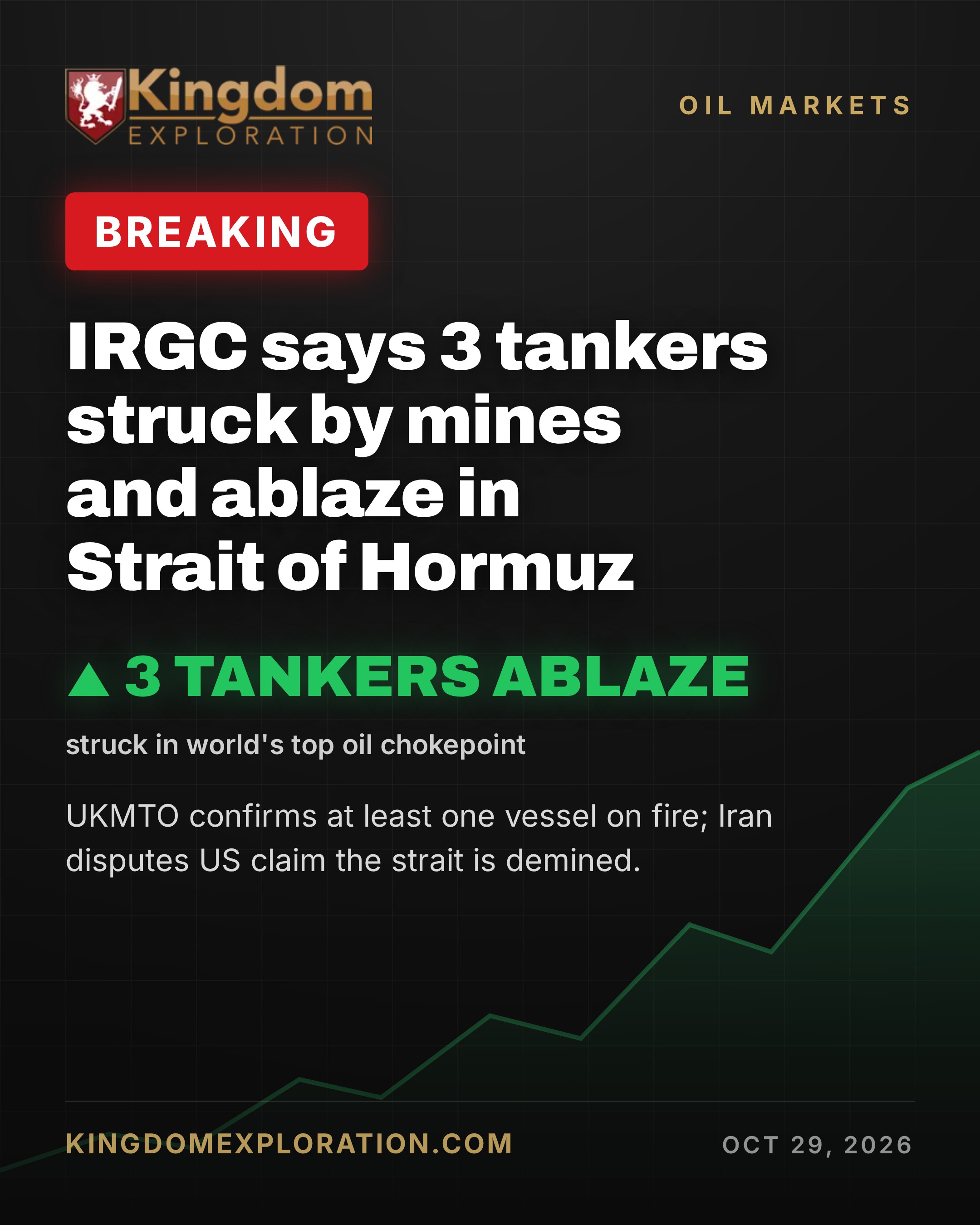 3 Tankers ABLAZE in Hormuz, IRGC Says