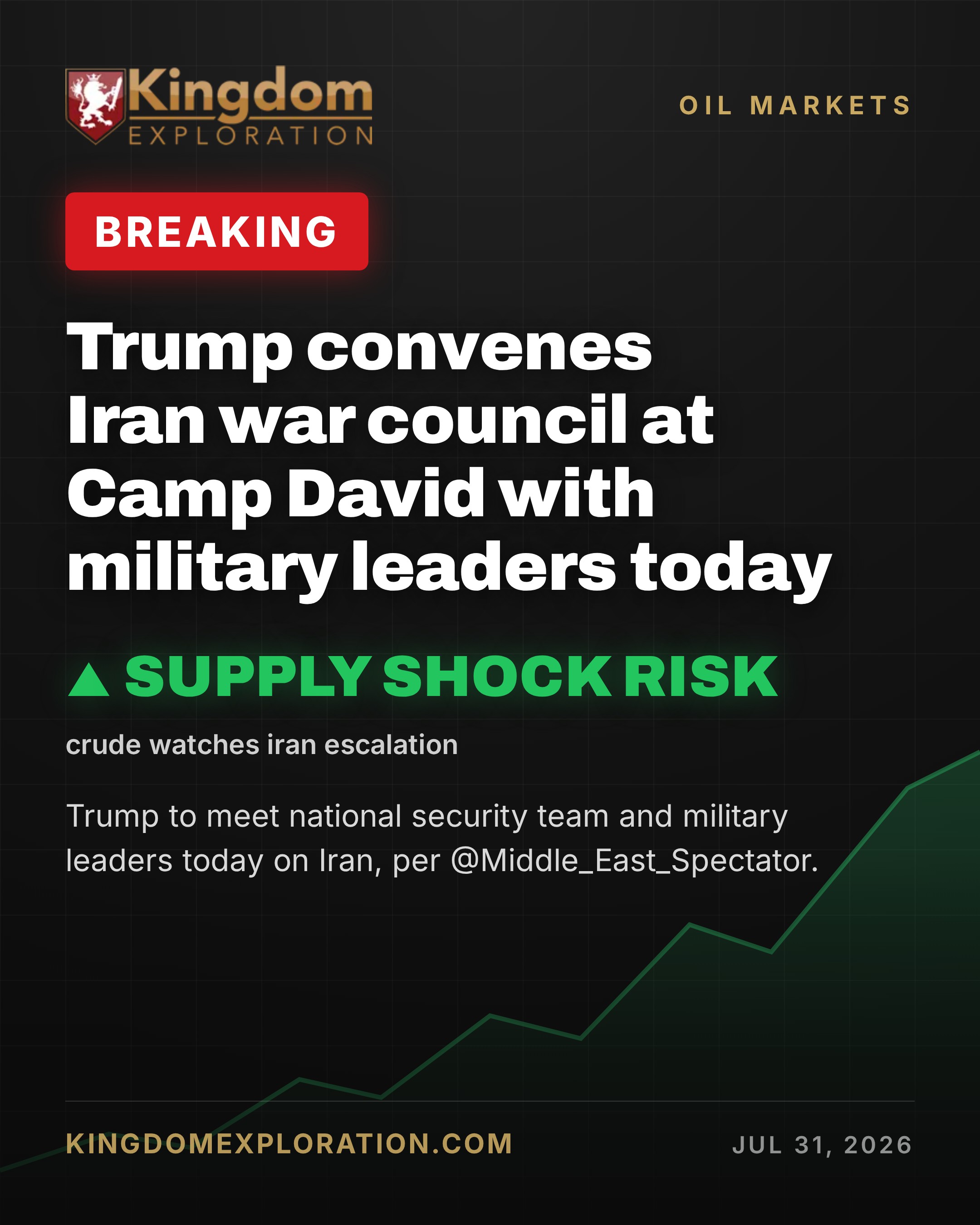 Trump's Hormuz Ultimatum: Open the Strait Today or Face Strikes