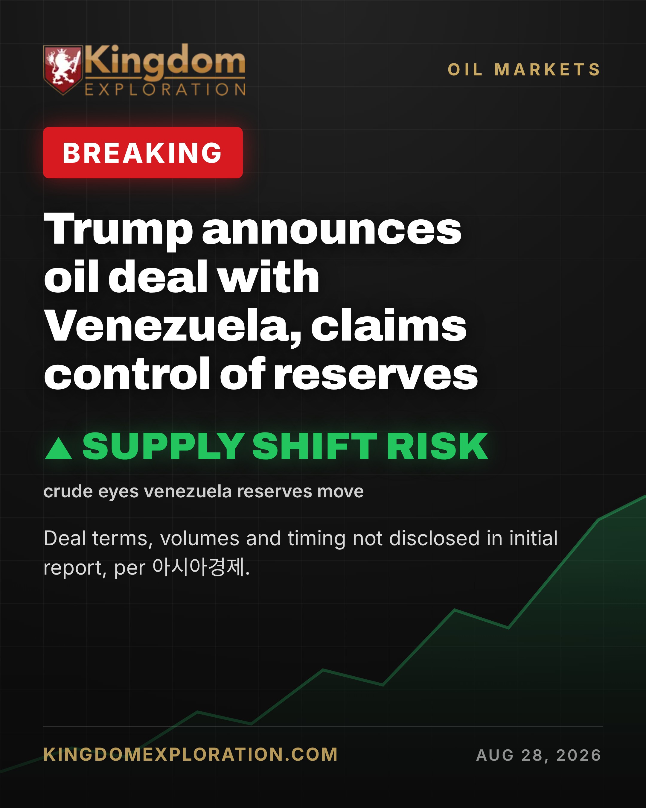 Trump Says US Secures Control of Venezuela Oil