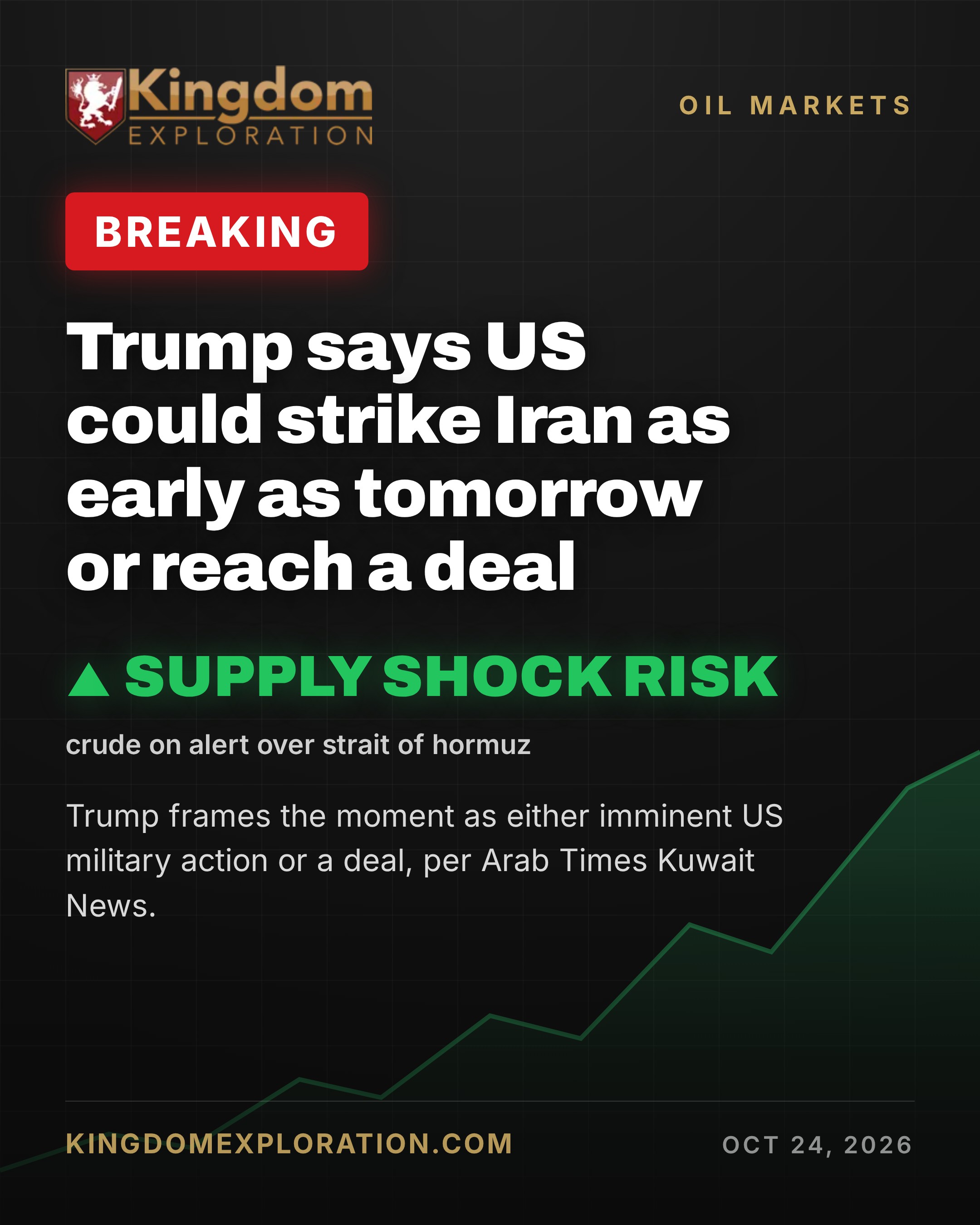 Trump: US Could STRIKE Iran as Soon as Tomorrow