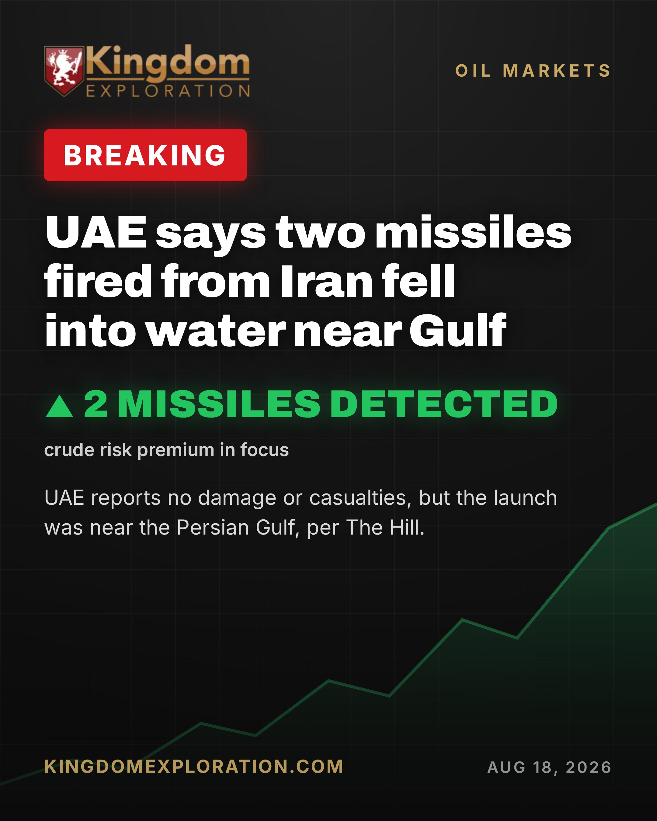 UAE Halts All Trade Ties With Iran After Missile Attack